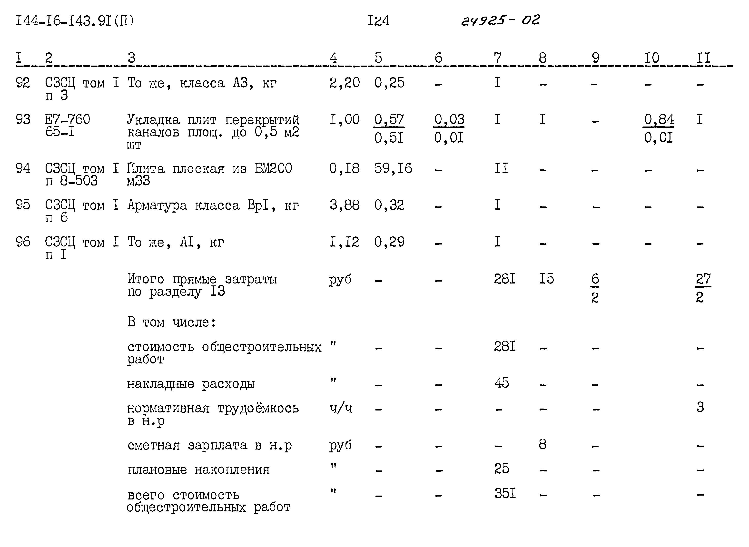 Типовой проект 144-16-143.91