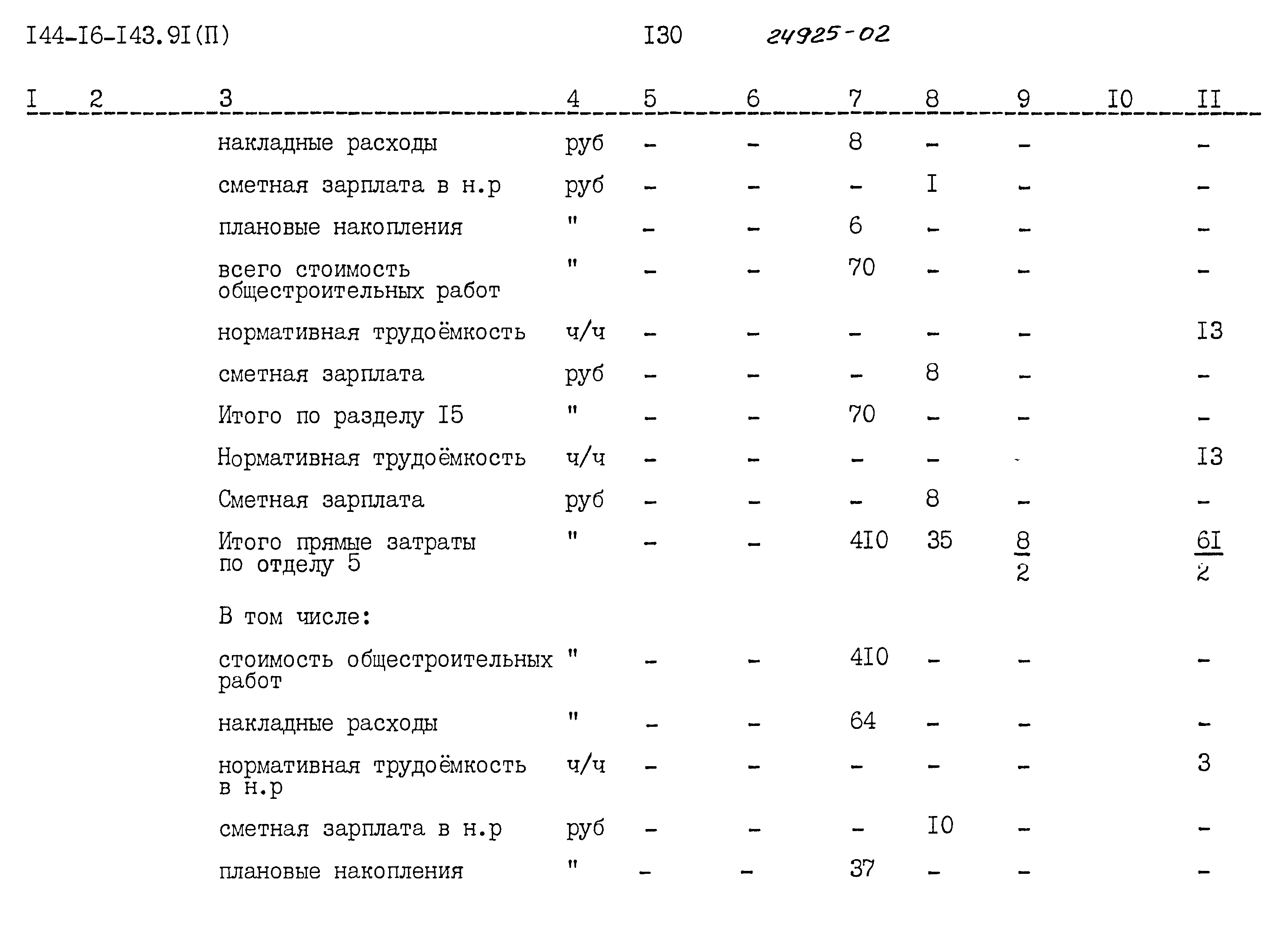 Типовой проект 144-16-143.91