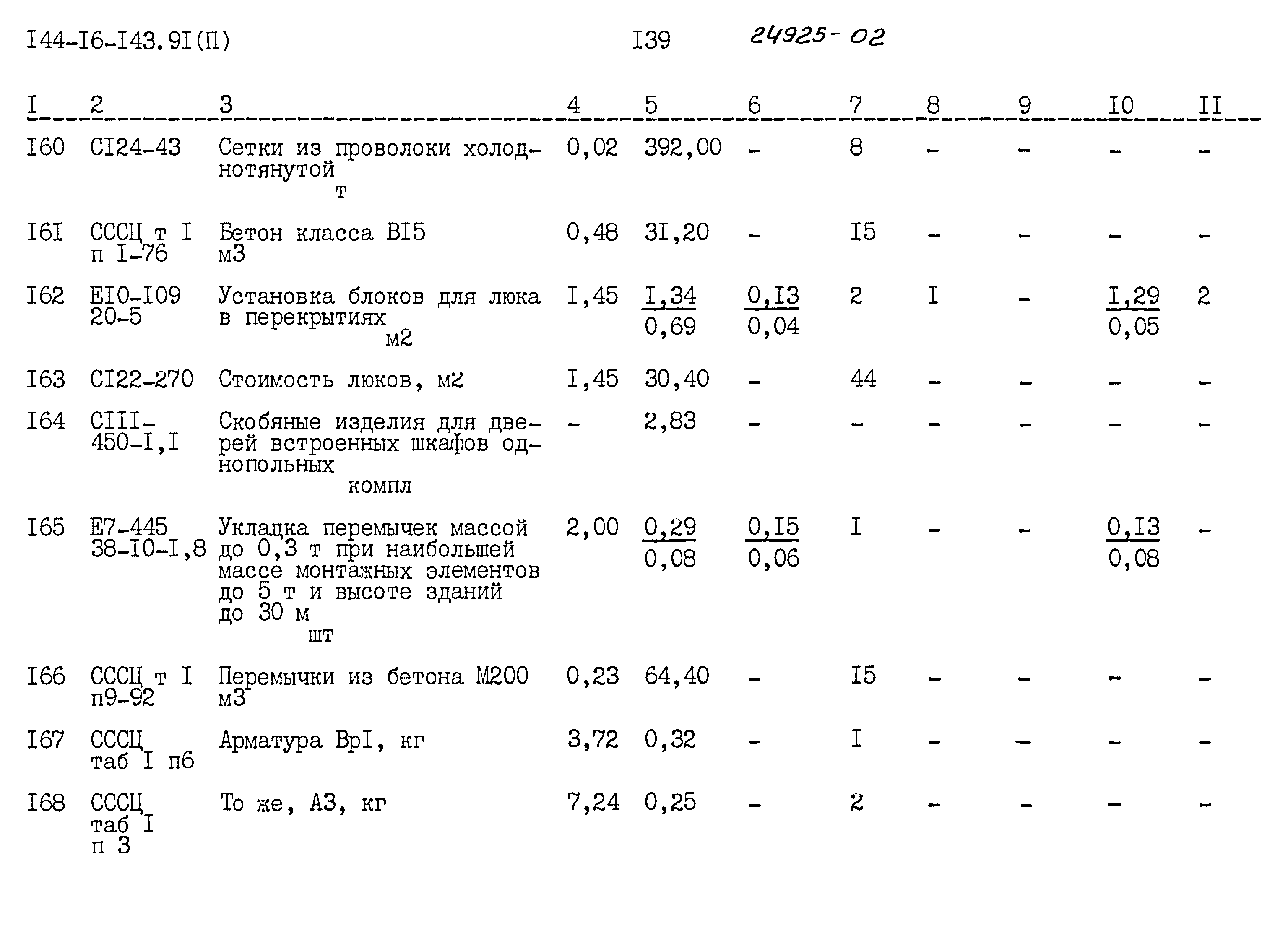 Типовой проект 144-16-143.91