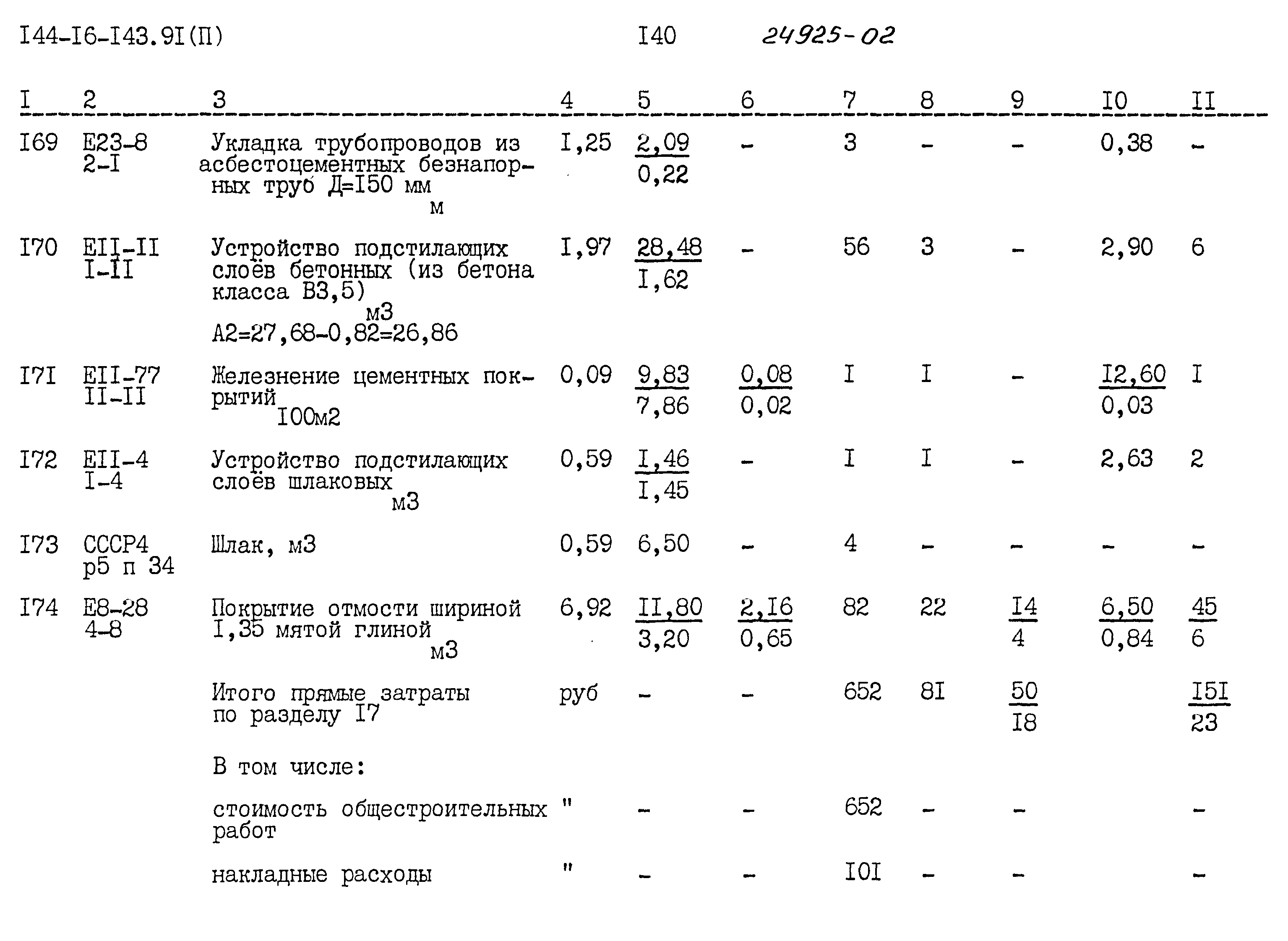 Типовой проект 144-16-143.91