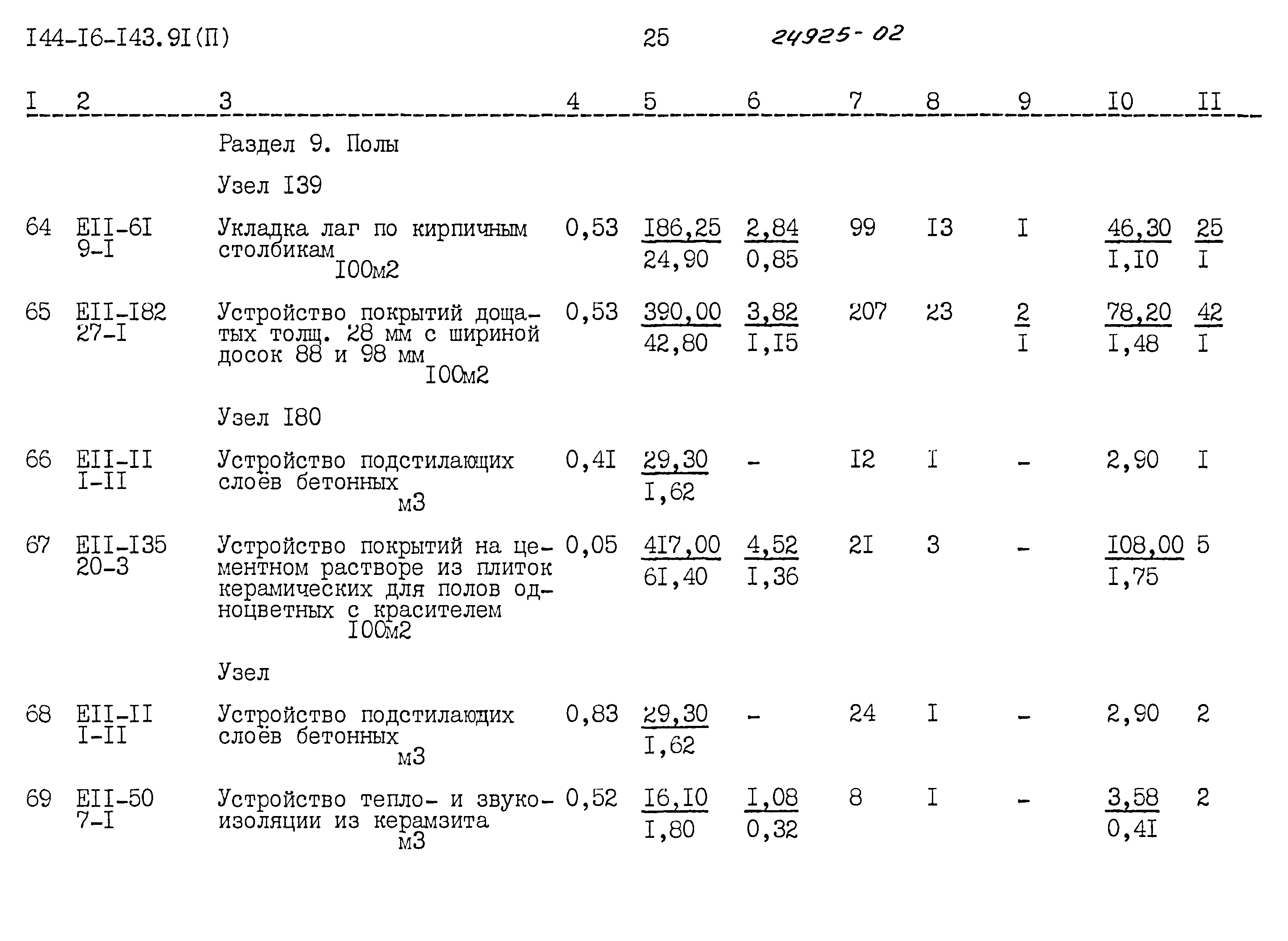 Типовой проект 144-16-143.91