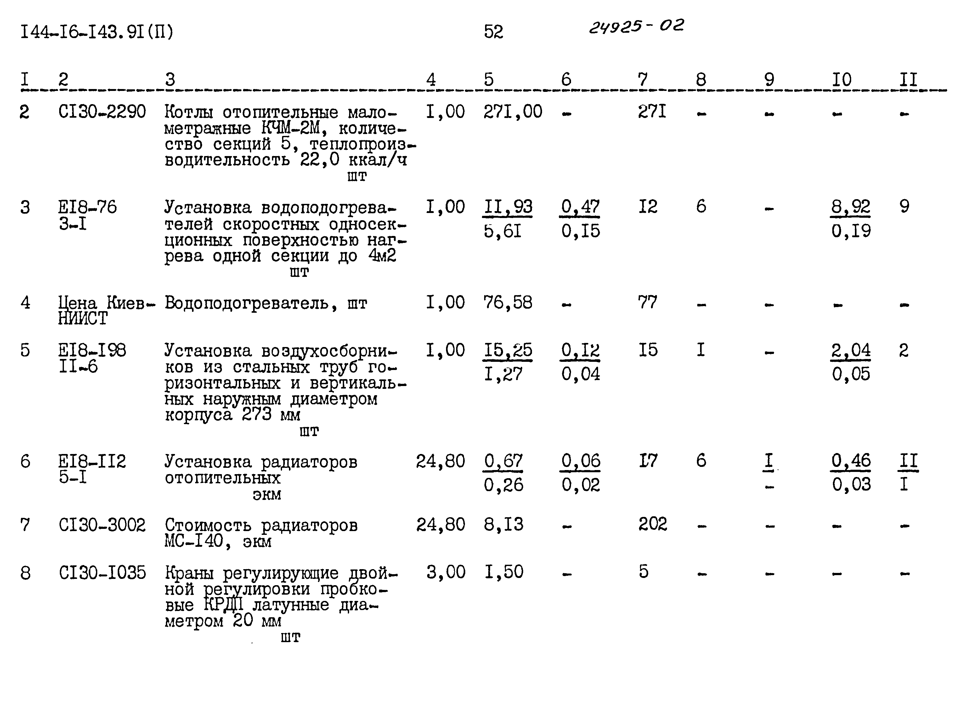 Типовой проект 144-16-143.91