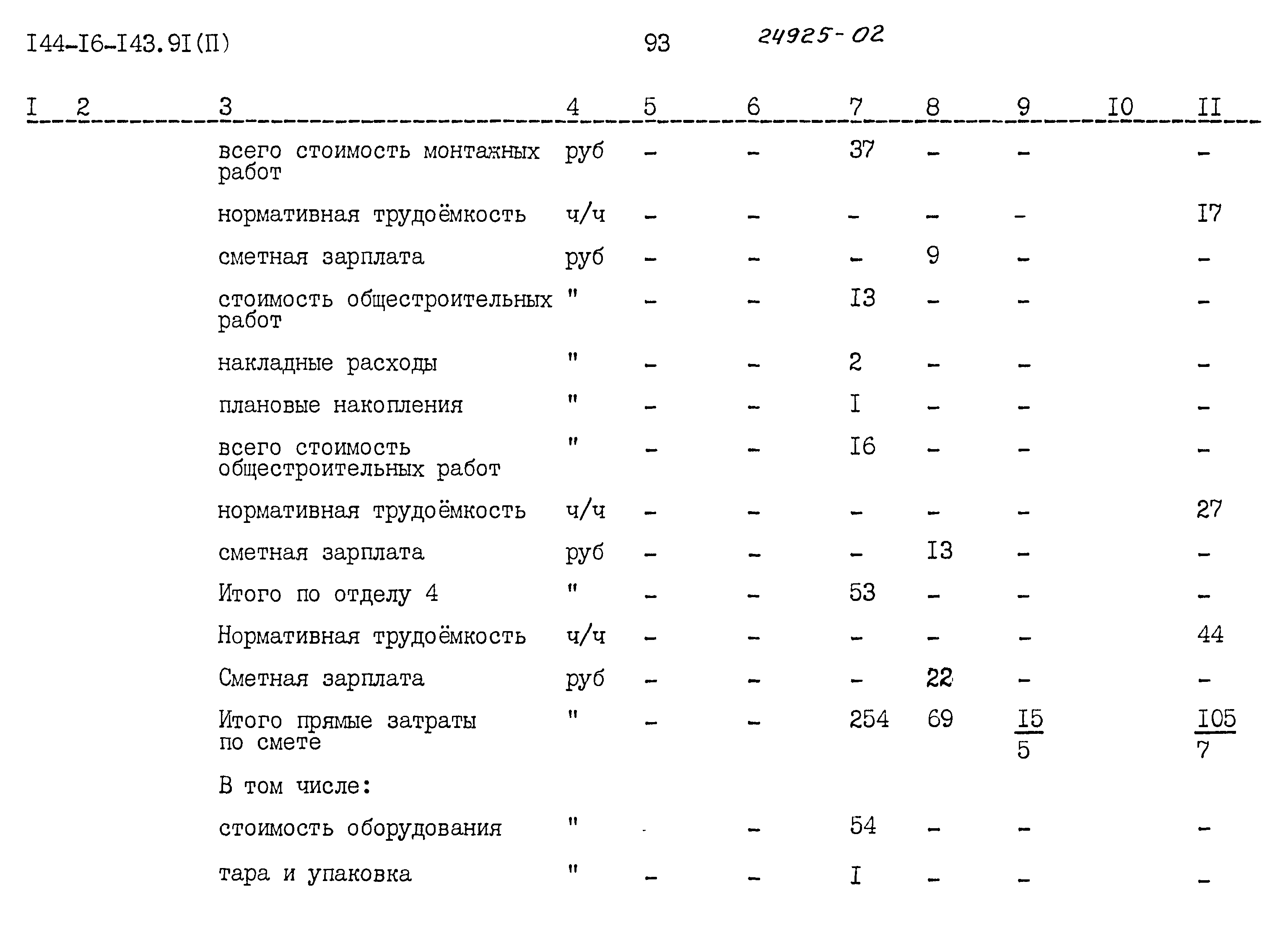 Типовой проект 144-16-143.91