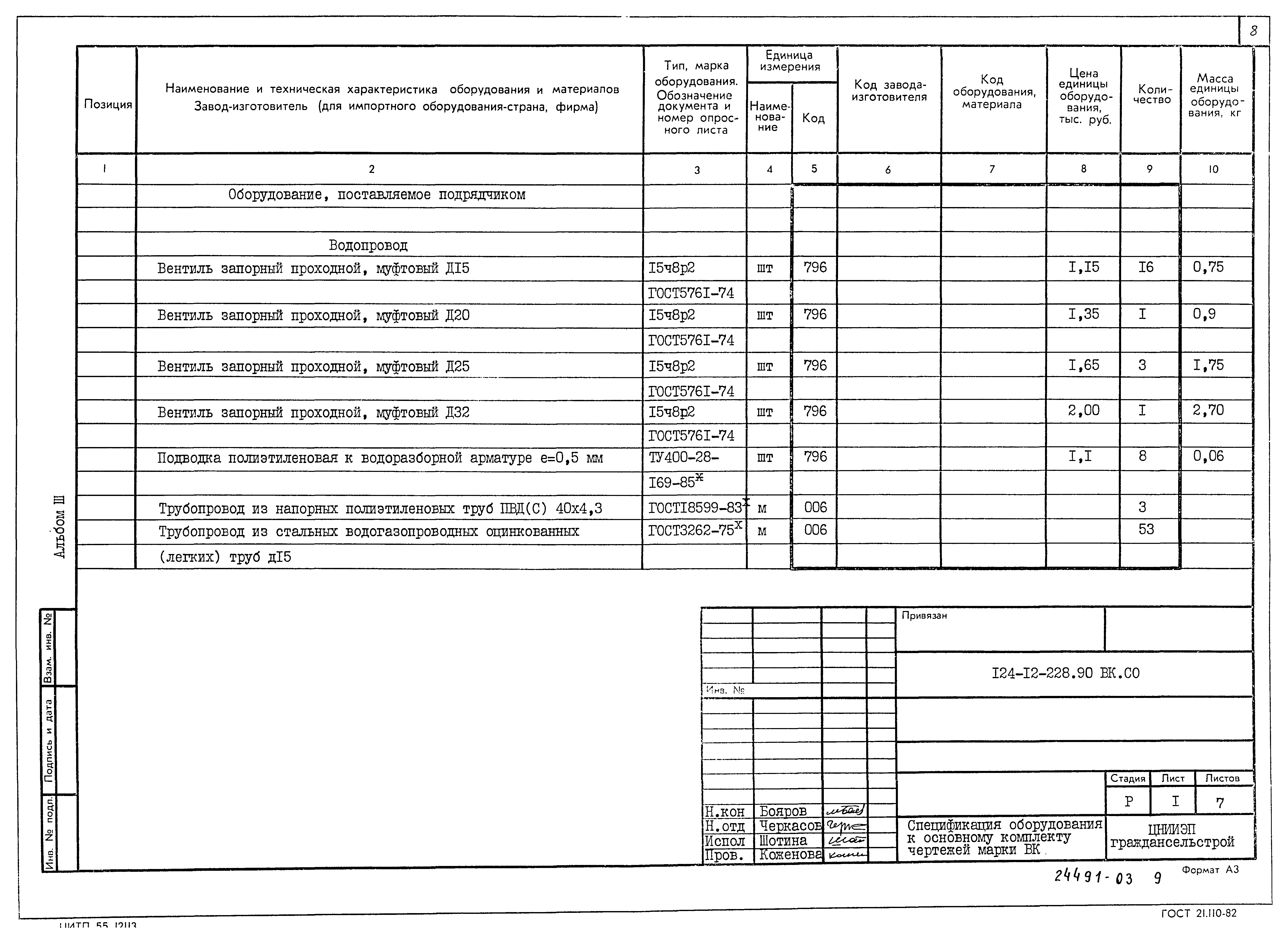 Типовой проект 124-12-228.90