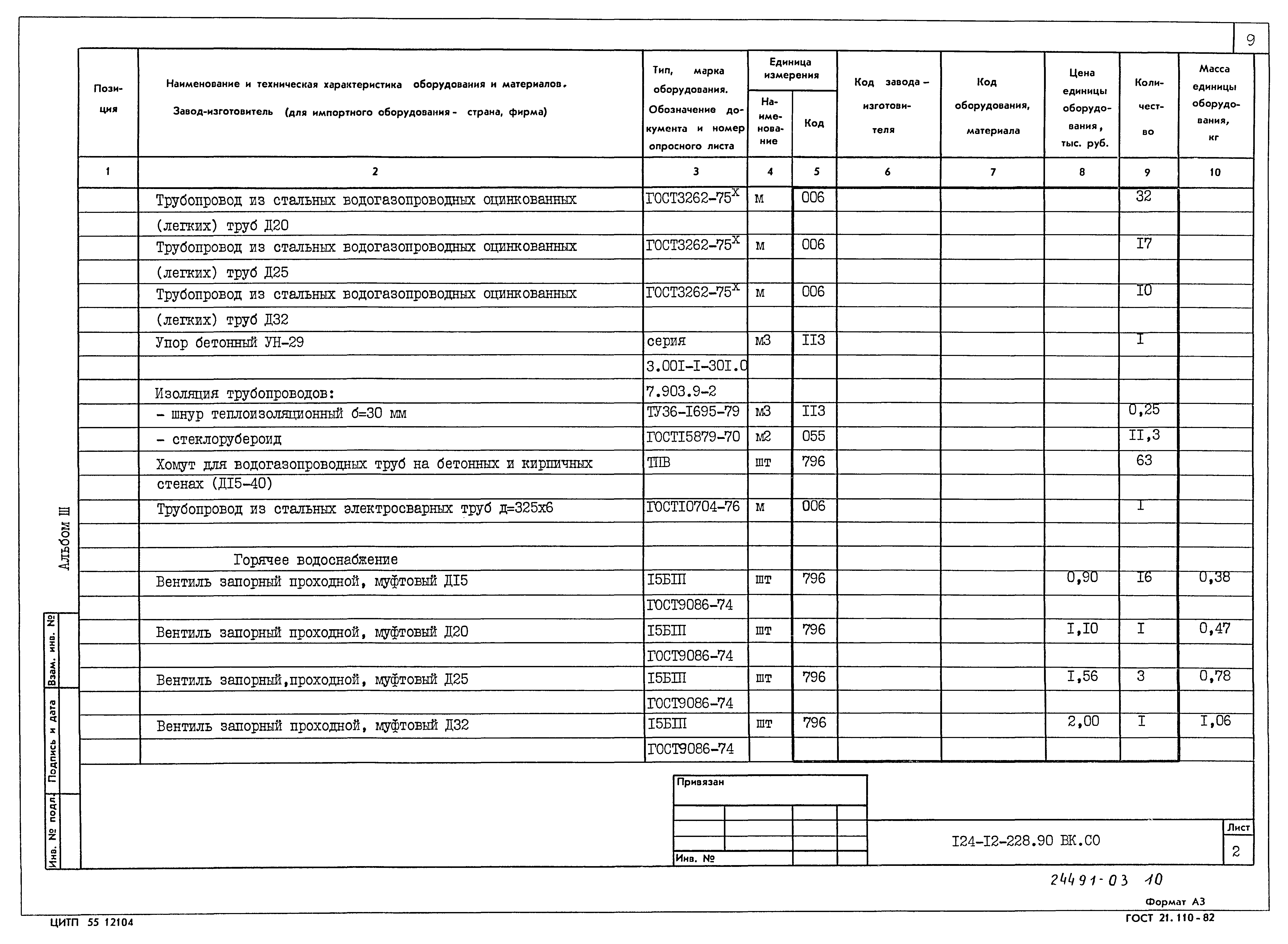Типовой проект 124-12-228.90