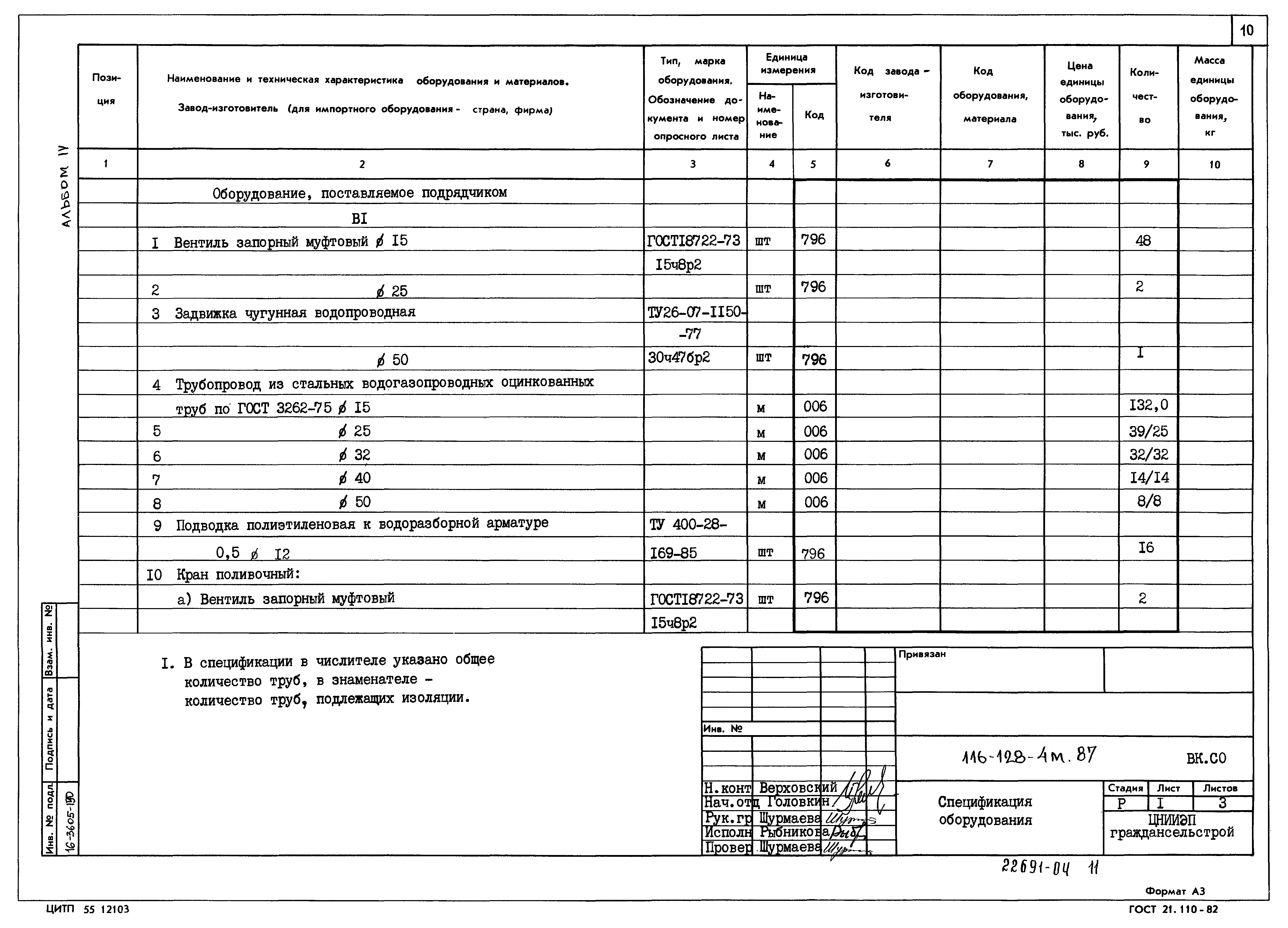 Типовой проект 116-128-4м.87