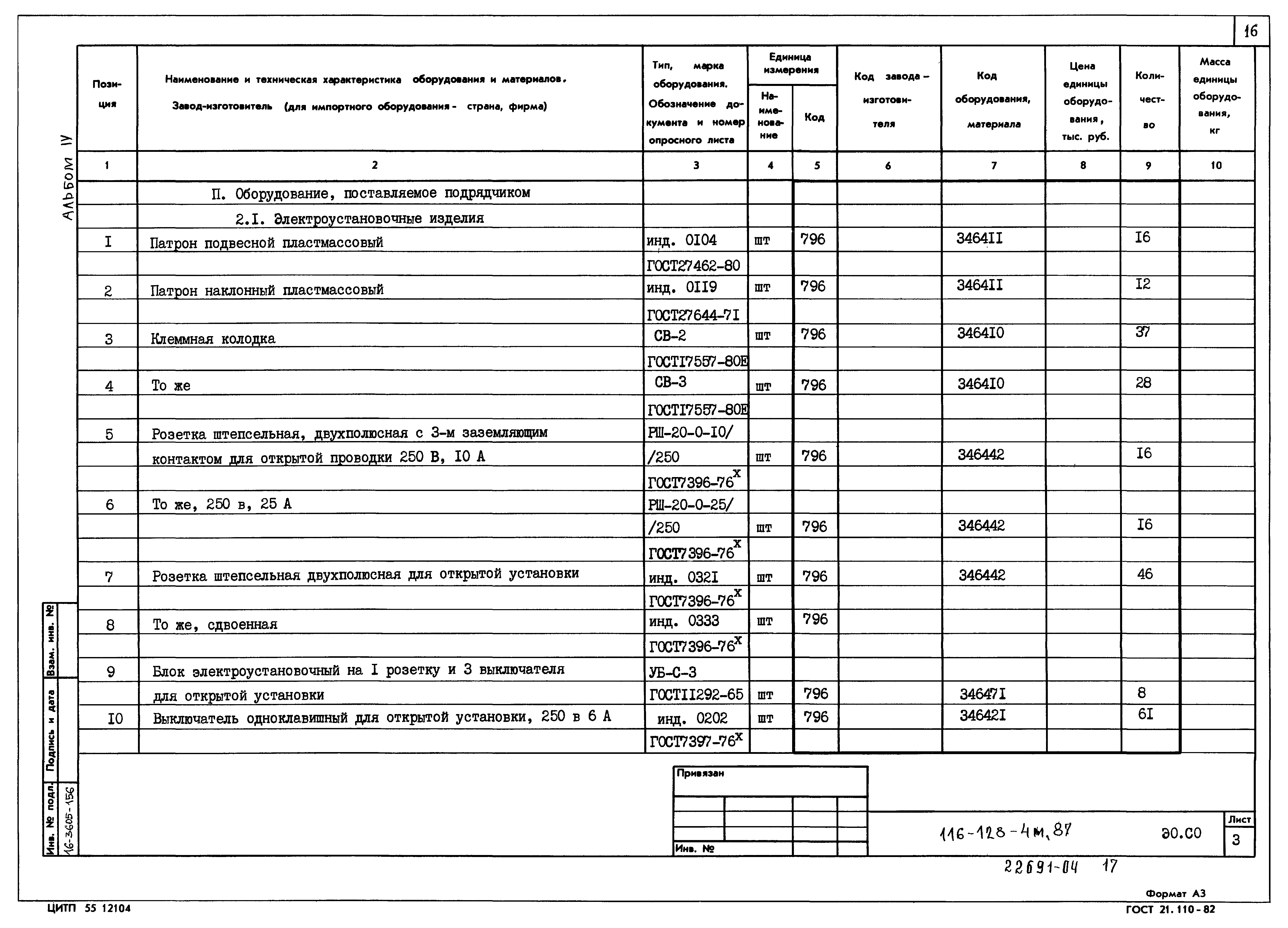 Типовой проект 116-128-4м.87