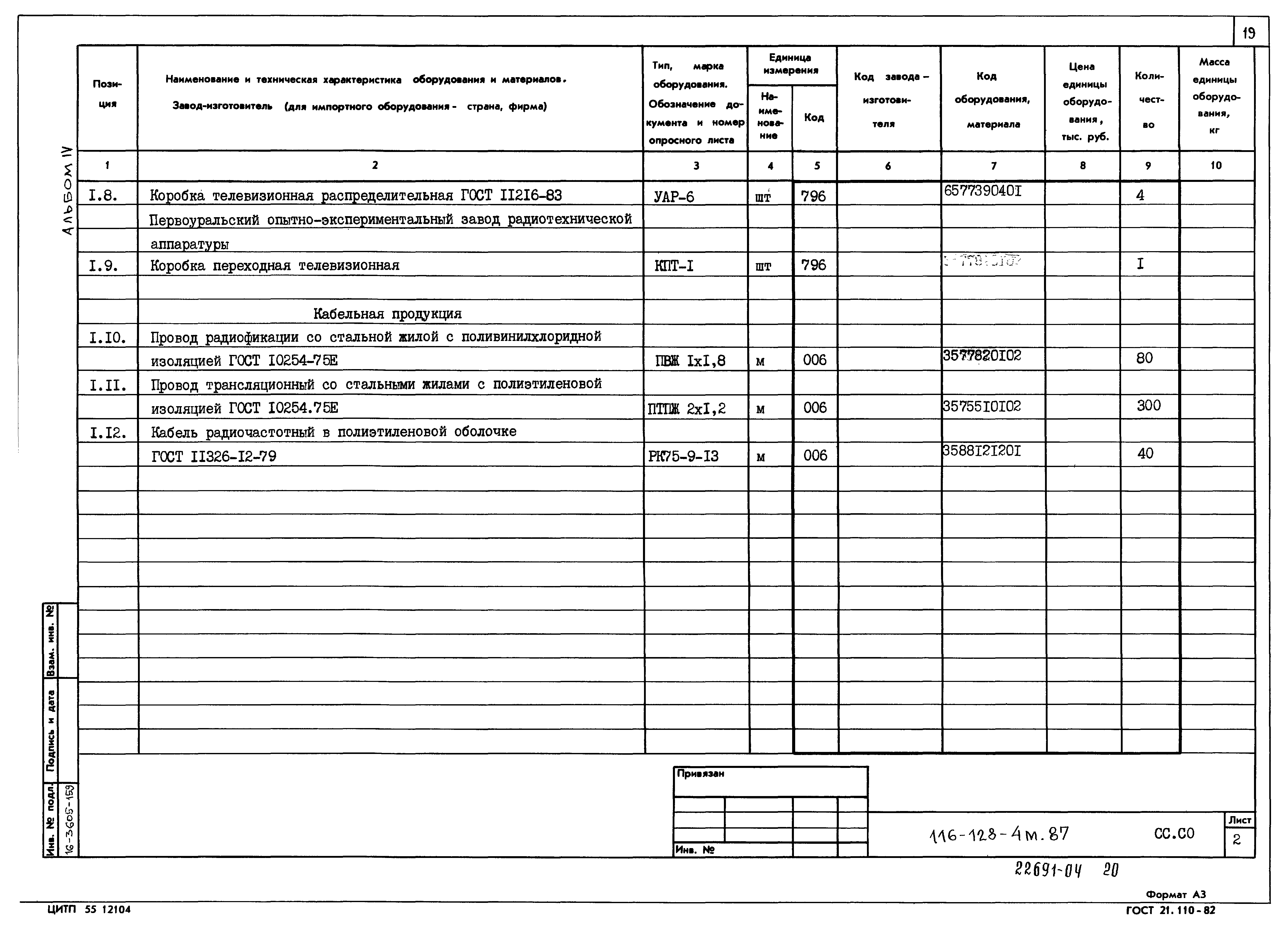 Типовой проект 116-128-4м.87
