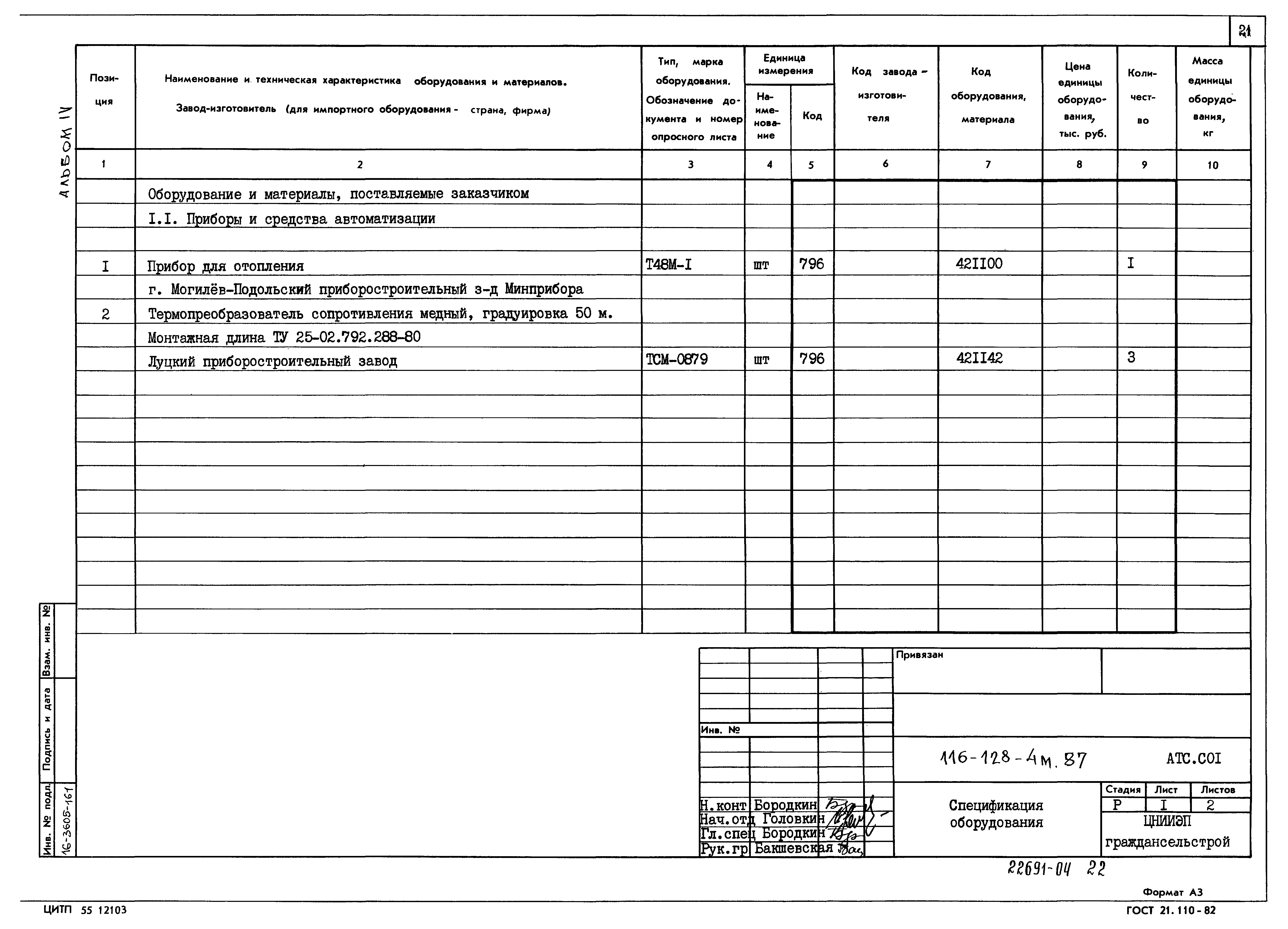 Типовой проект 116-128-4м.87