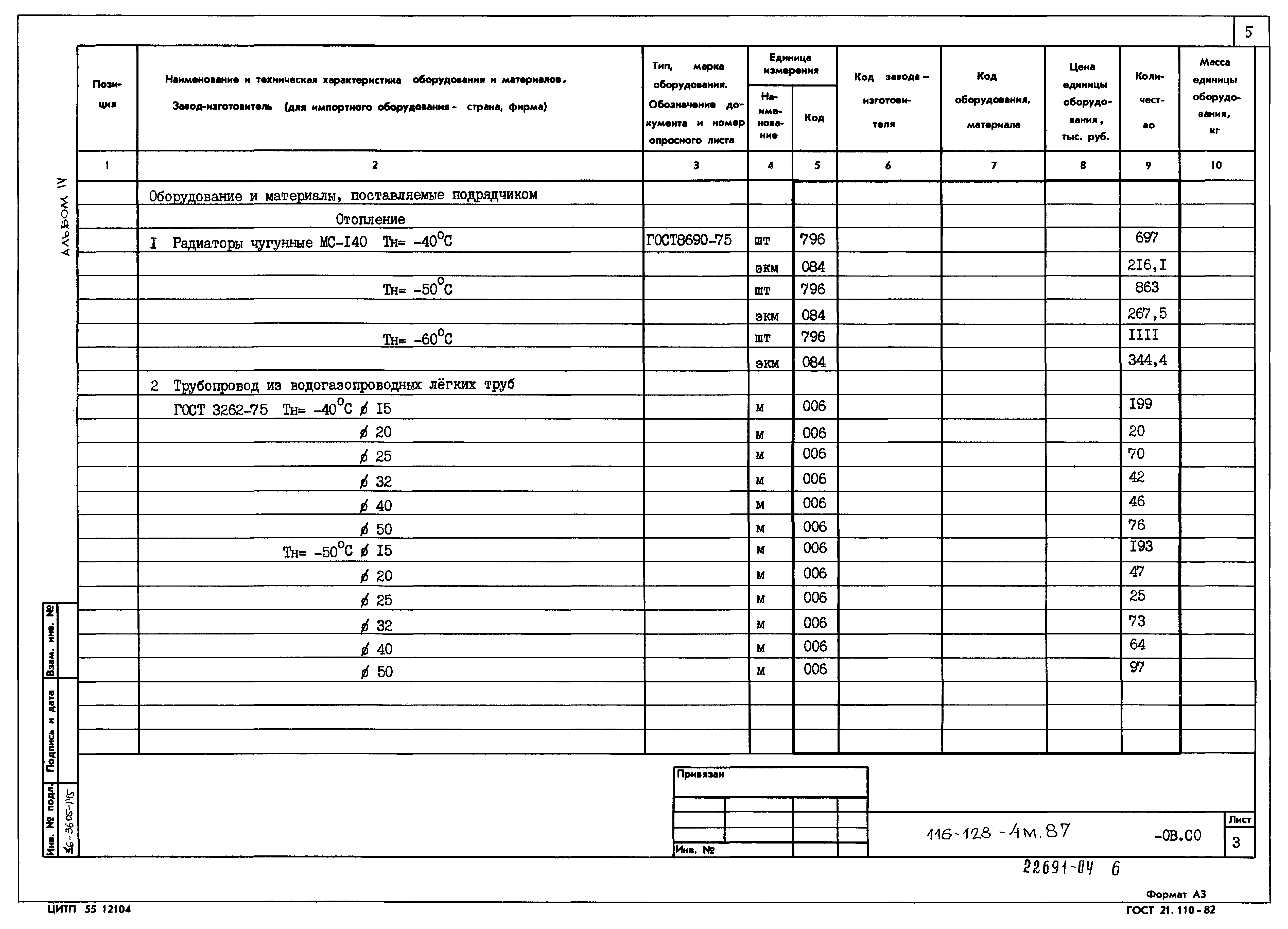 Типовой проект 116-128-4м.87