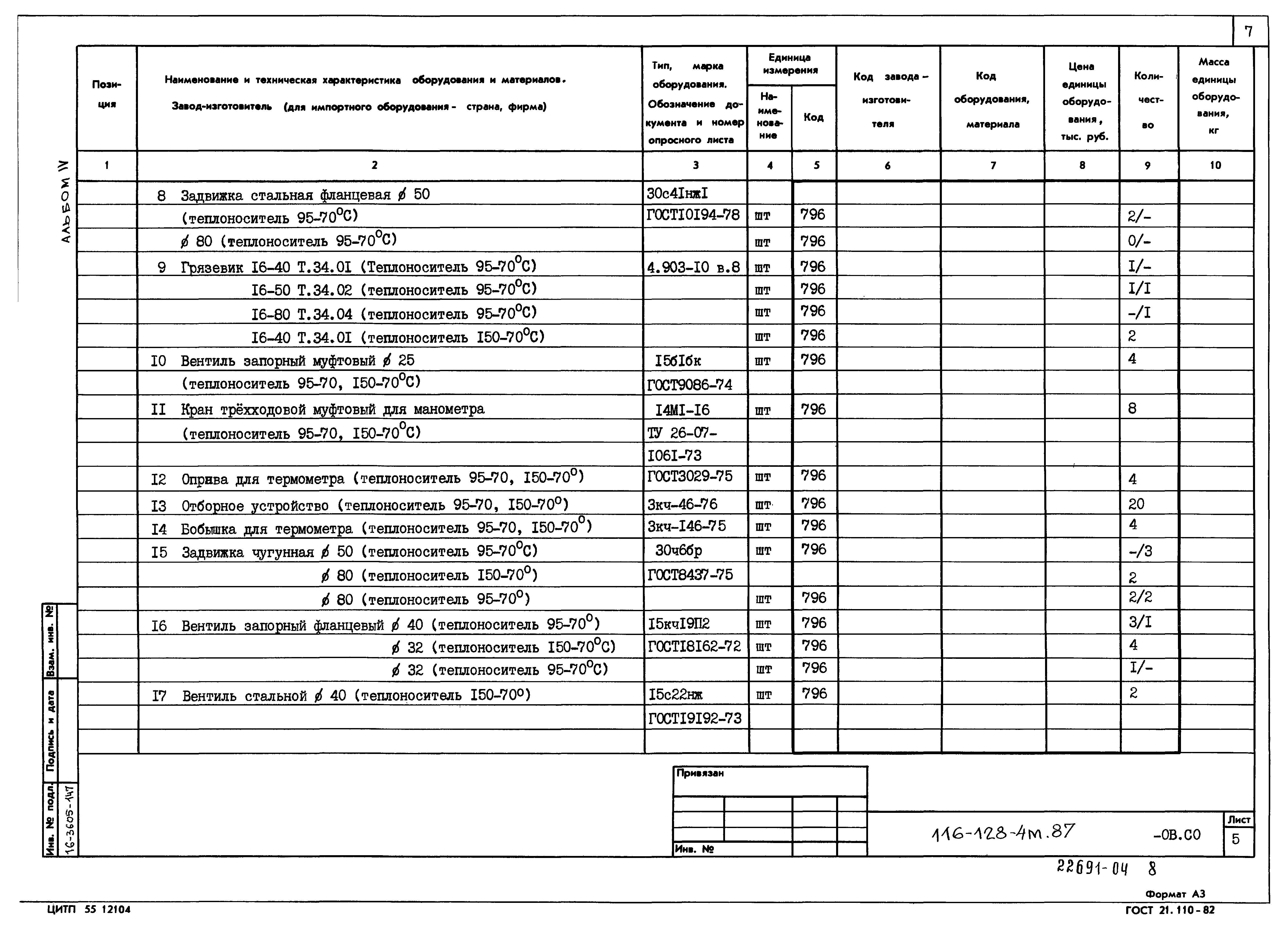 Типовой проект 116-128-4м.87