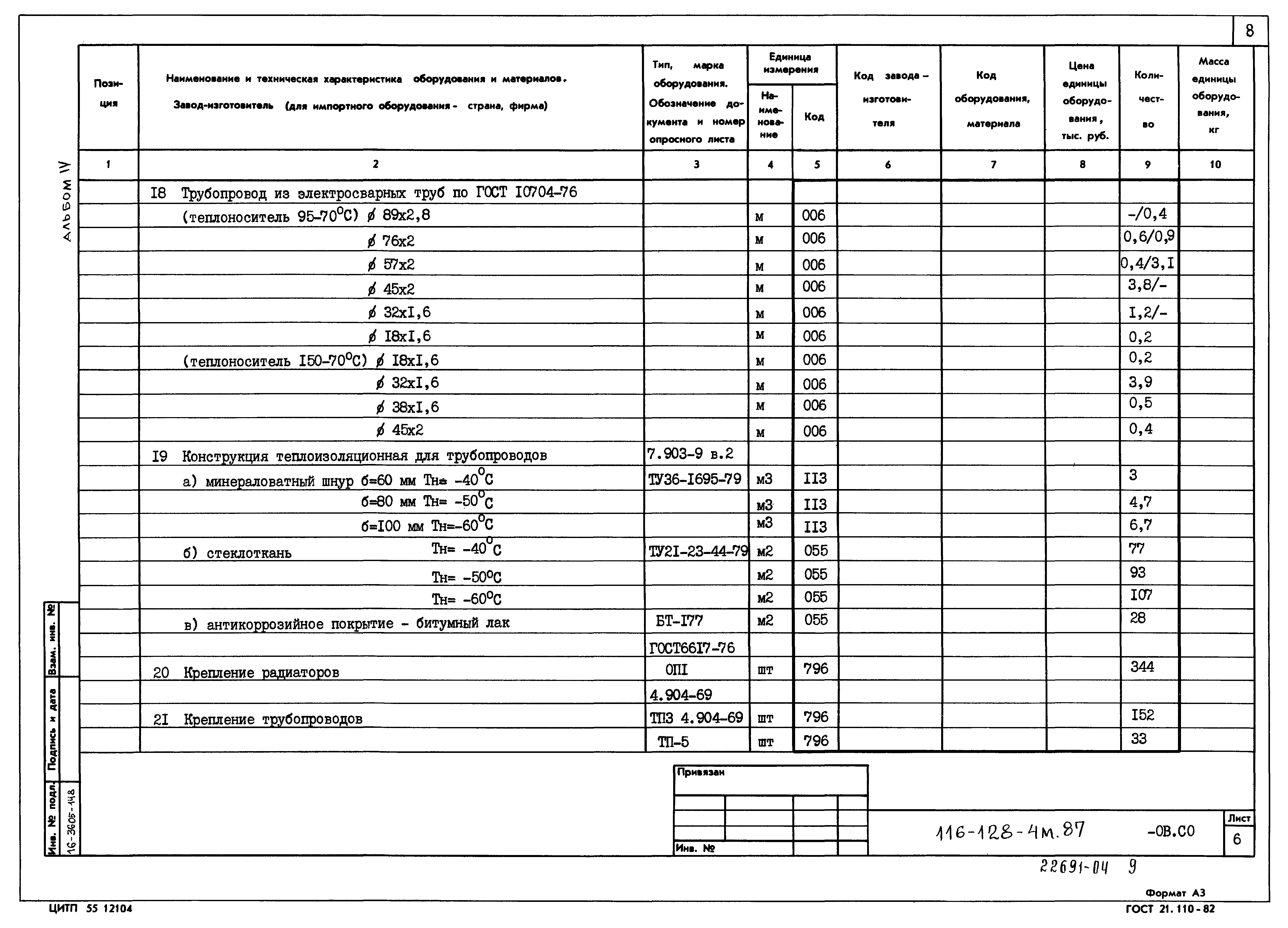 Типовой проект 116-128-4м.87