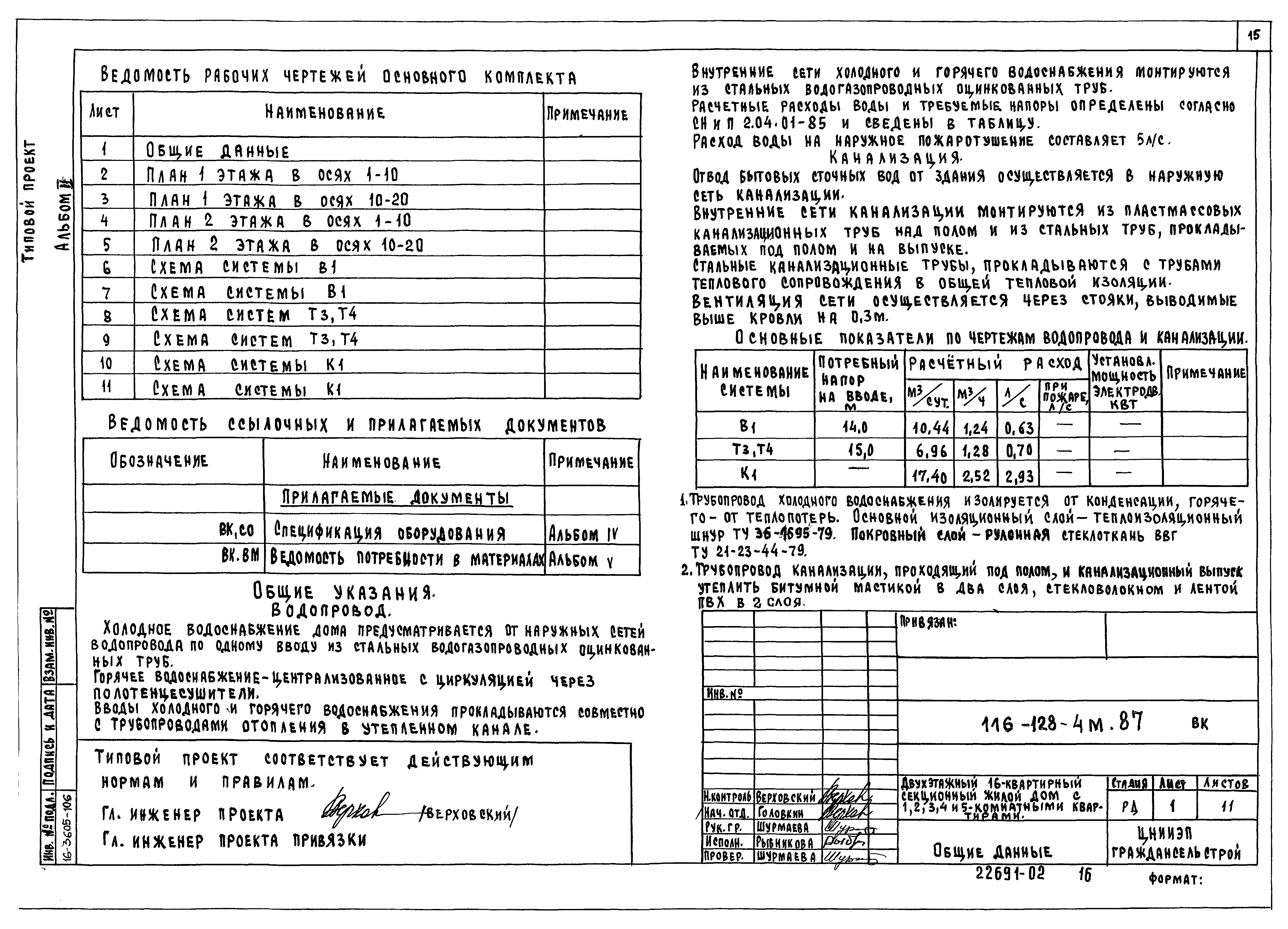 Типовой проект 116-128-4м.87