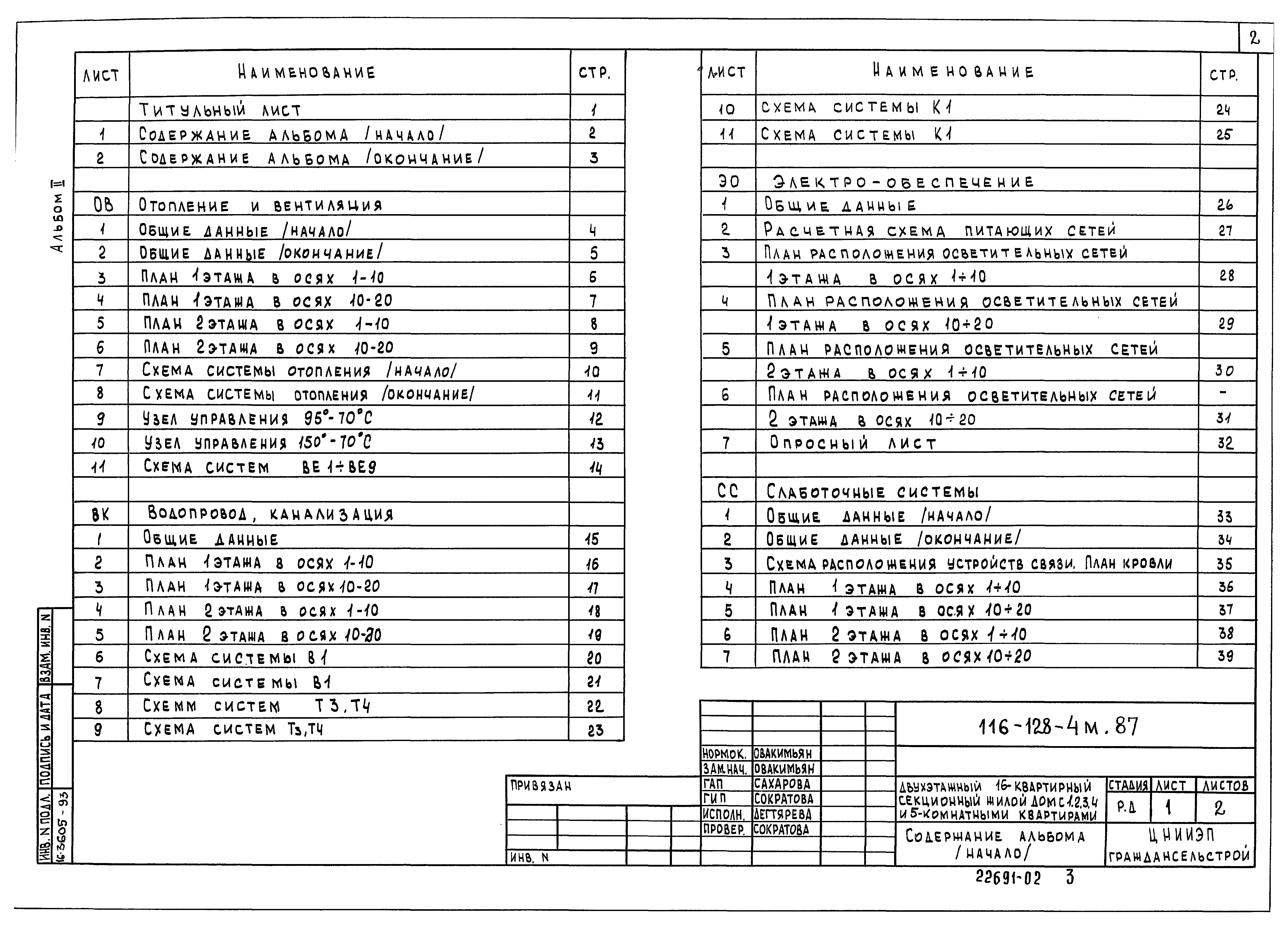 Типовой проект 116-128-4м.87