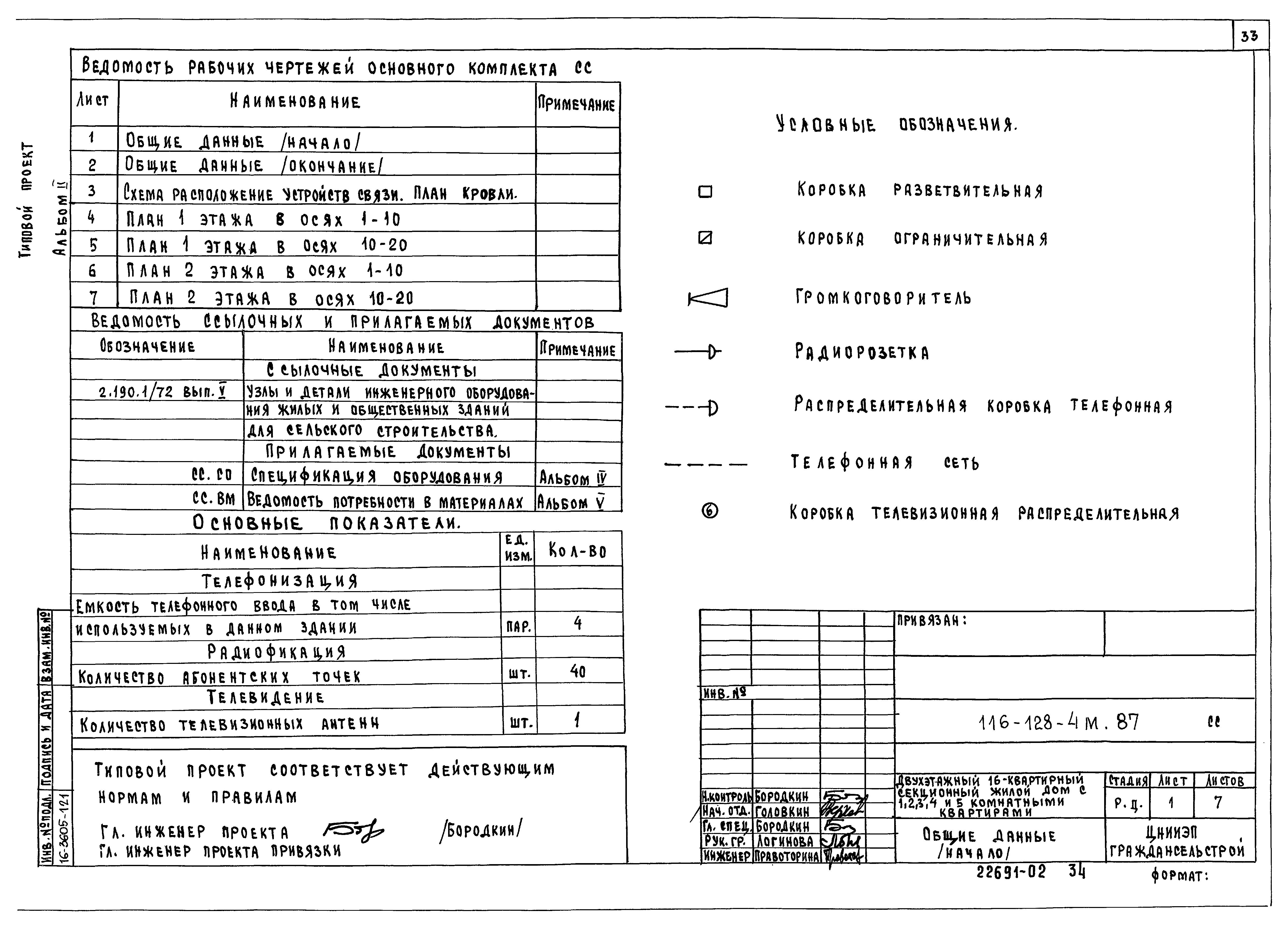 Типовой проект 116-128-4м.87