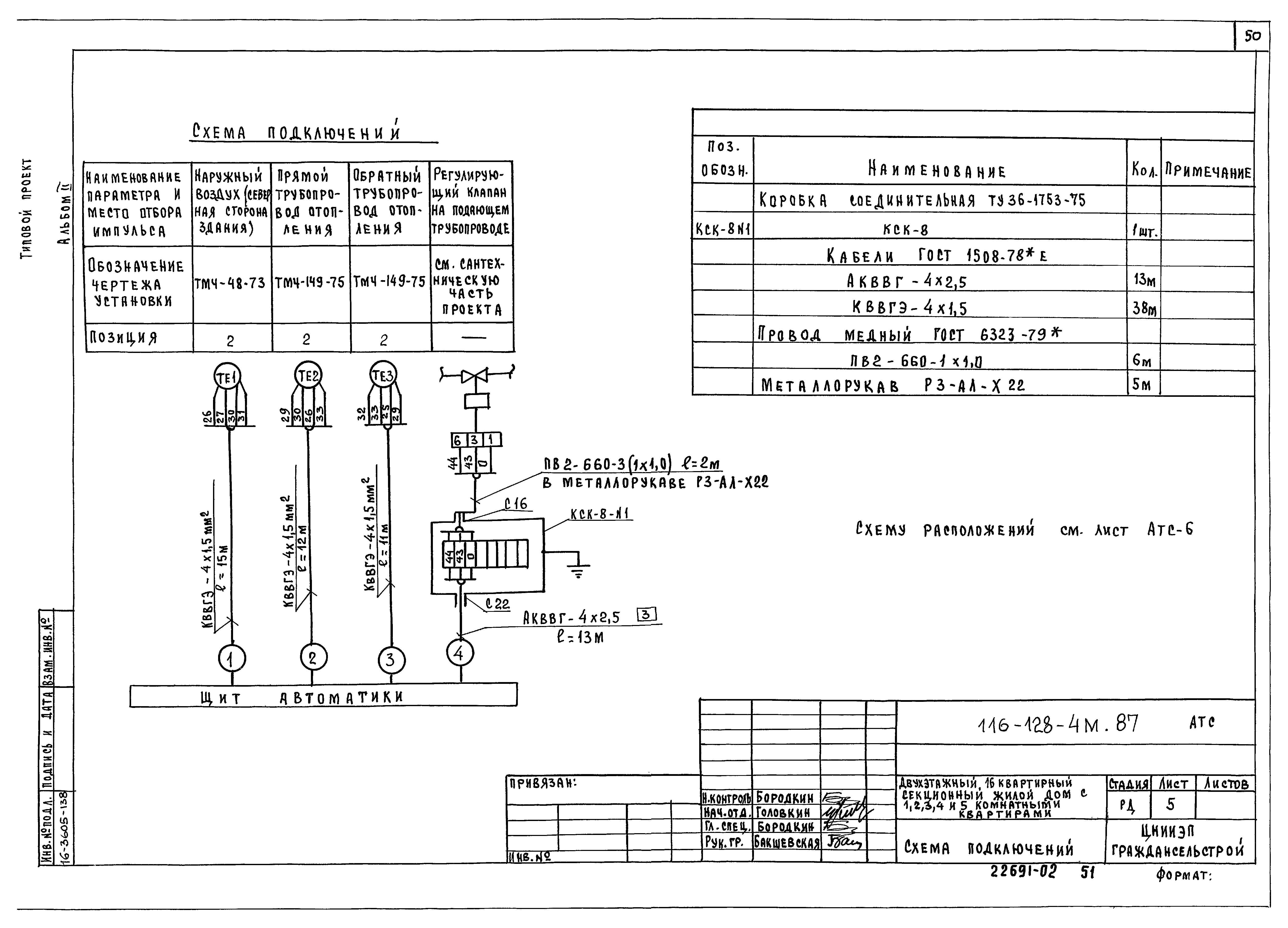 Типовой проект 116-128-4м.87