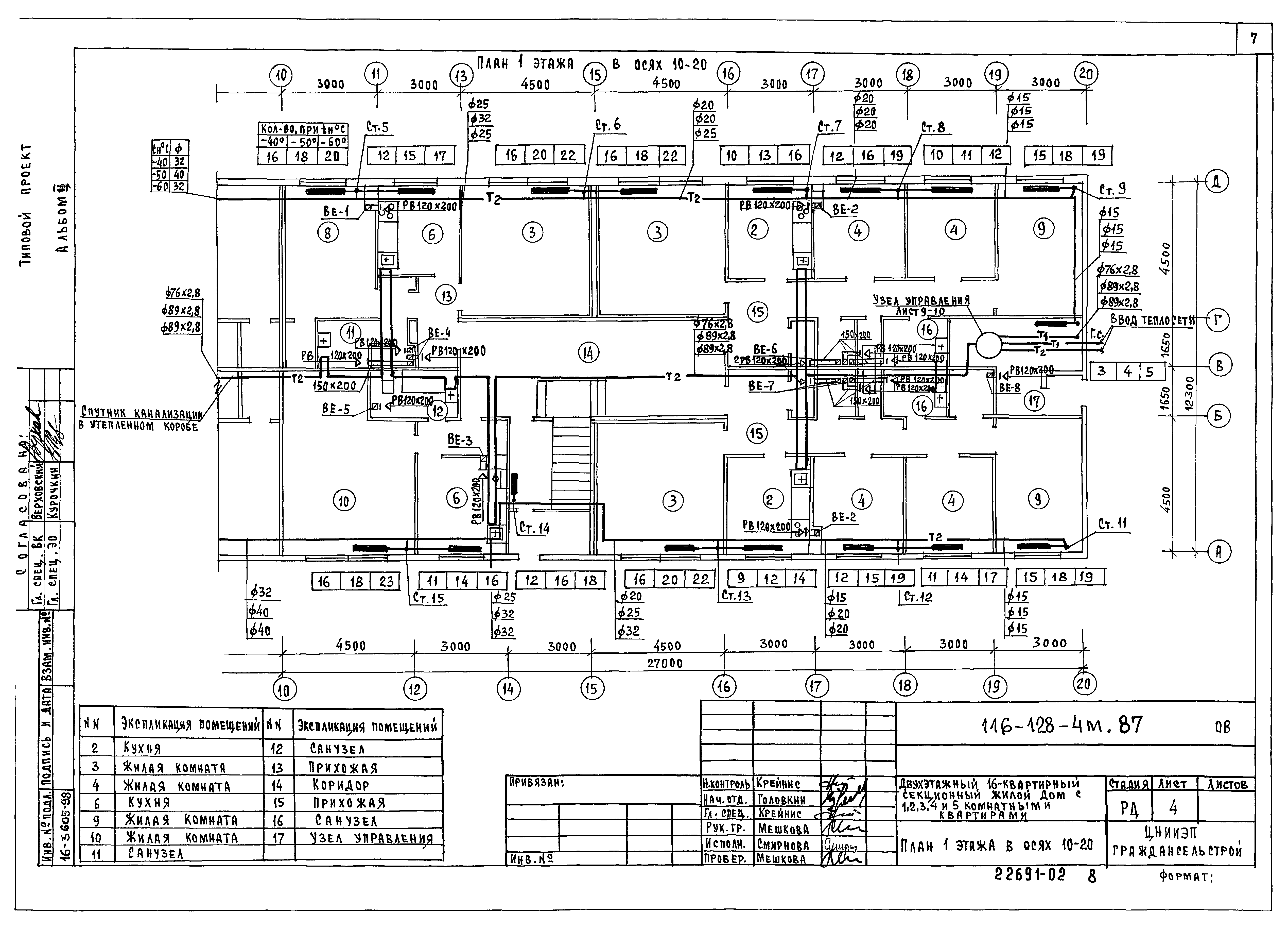 Типовой проект 116-128-4м.87