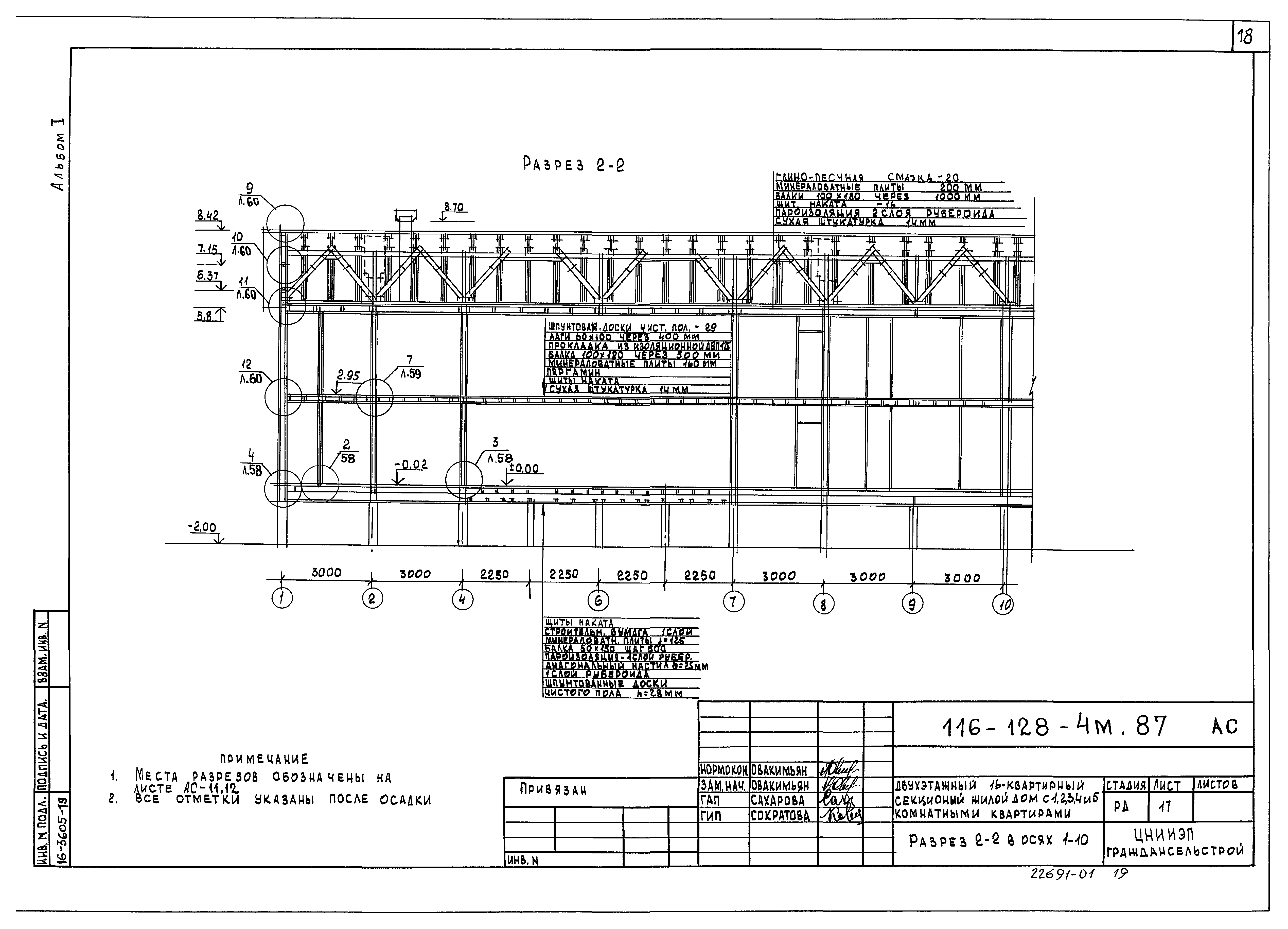 Типовой проект 116-128-4м.87