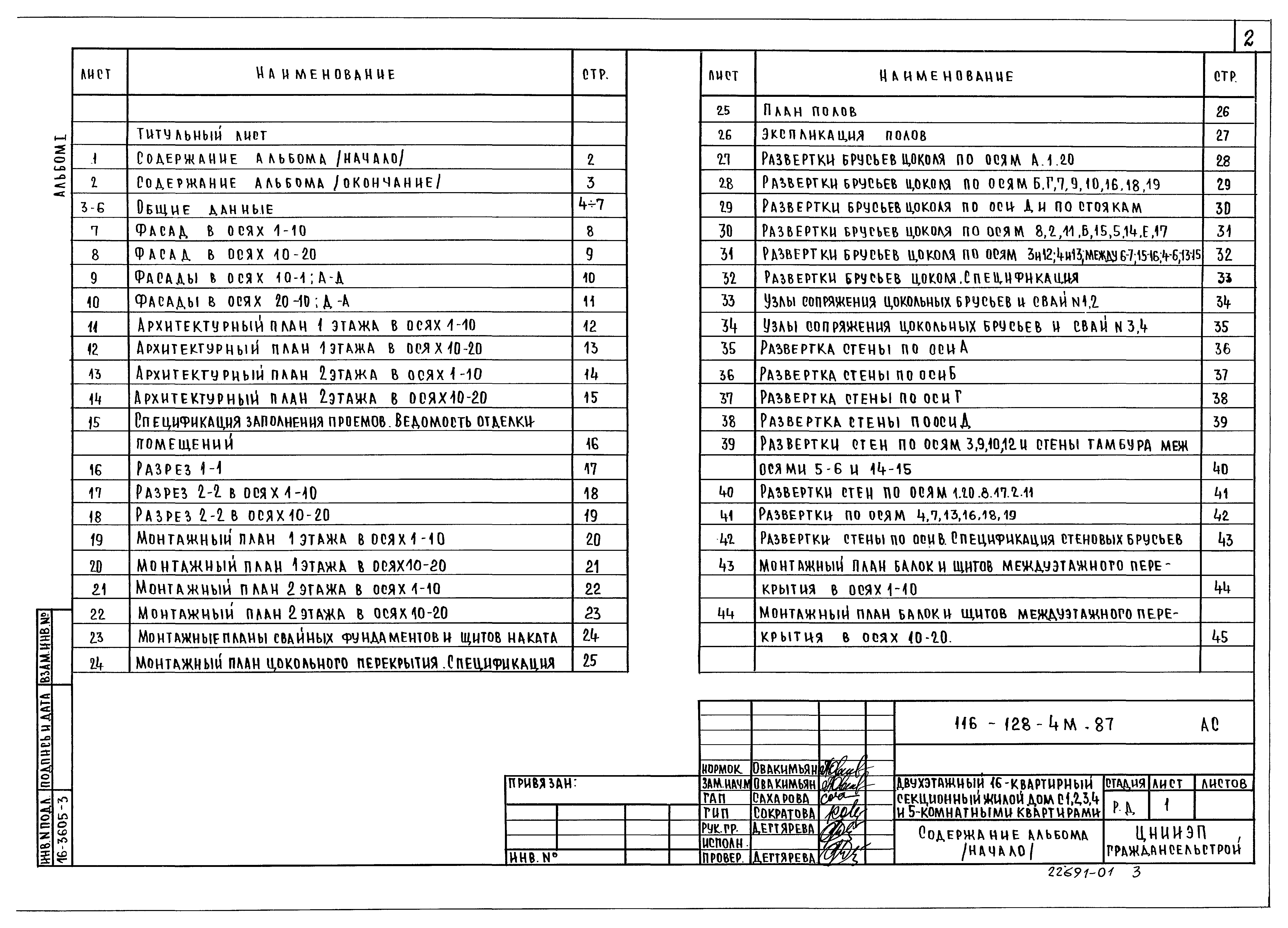 Типовой проект 116-128-4м.87