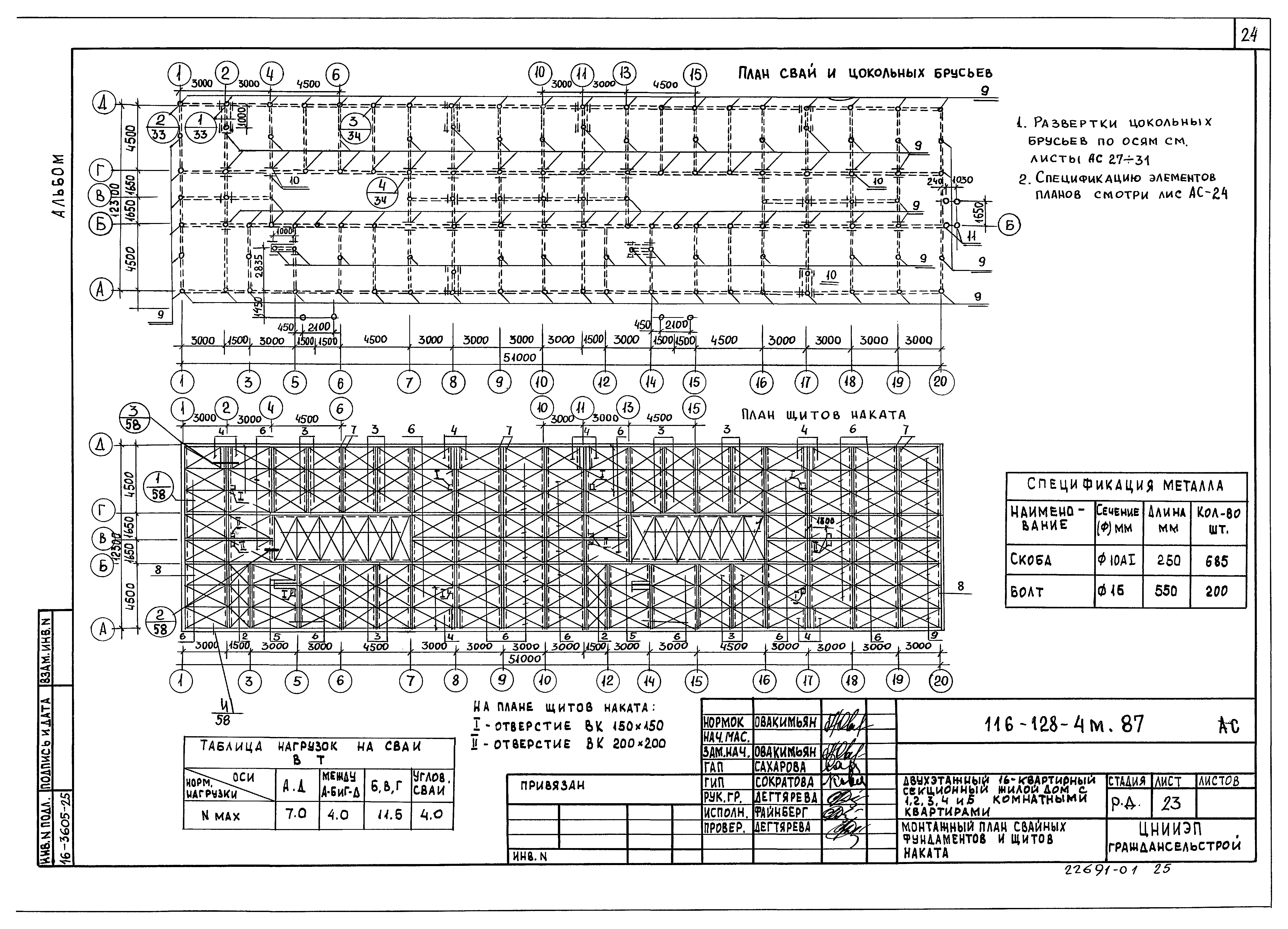 Типовой проект 116-128-4м.87