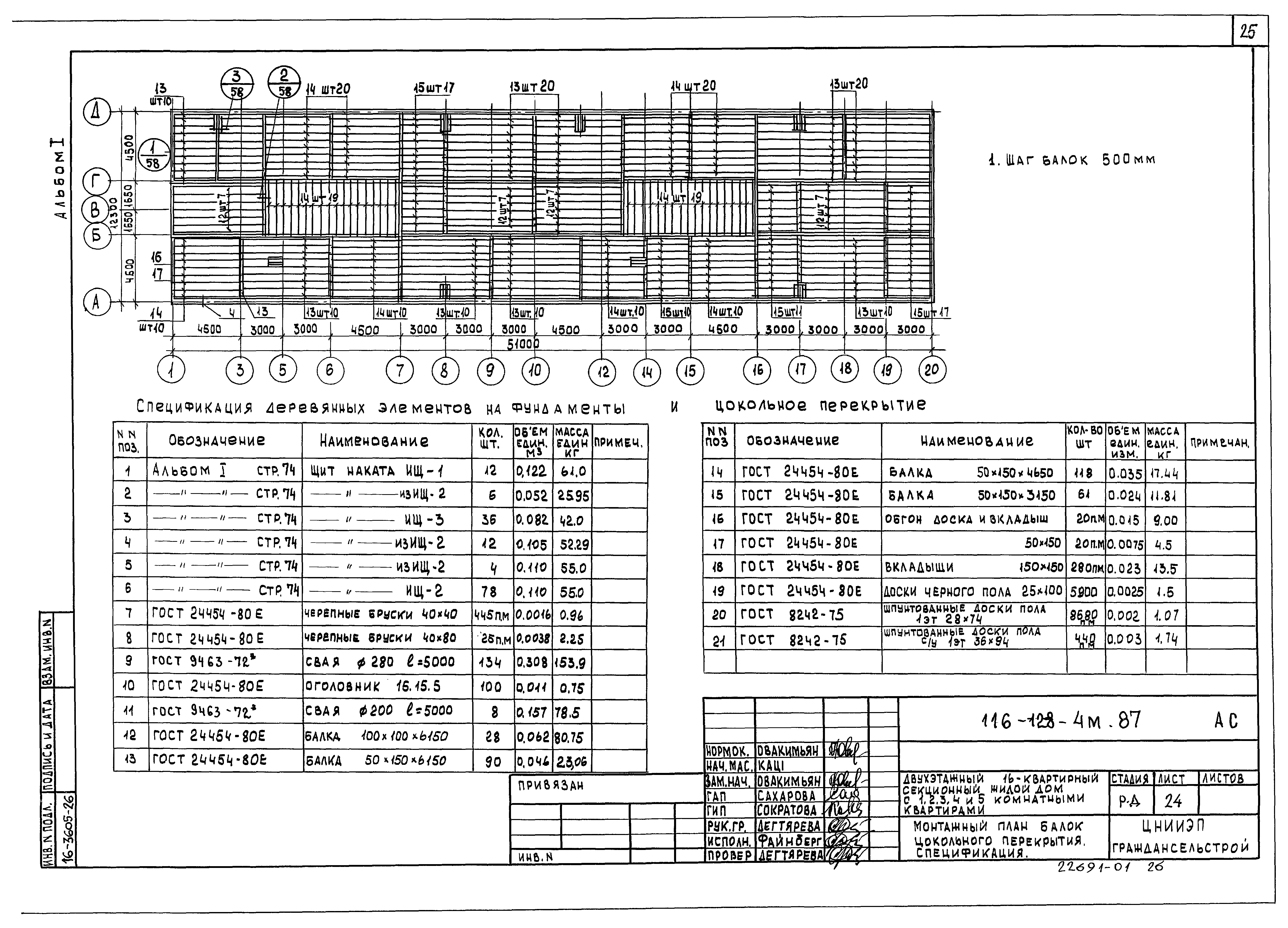 Типовой проект 116-128-4м.87