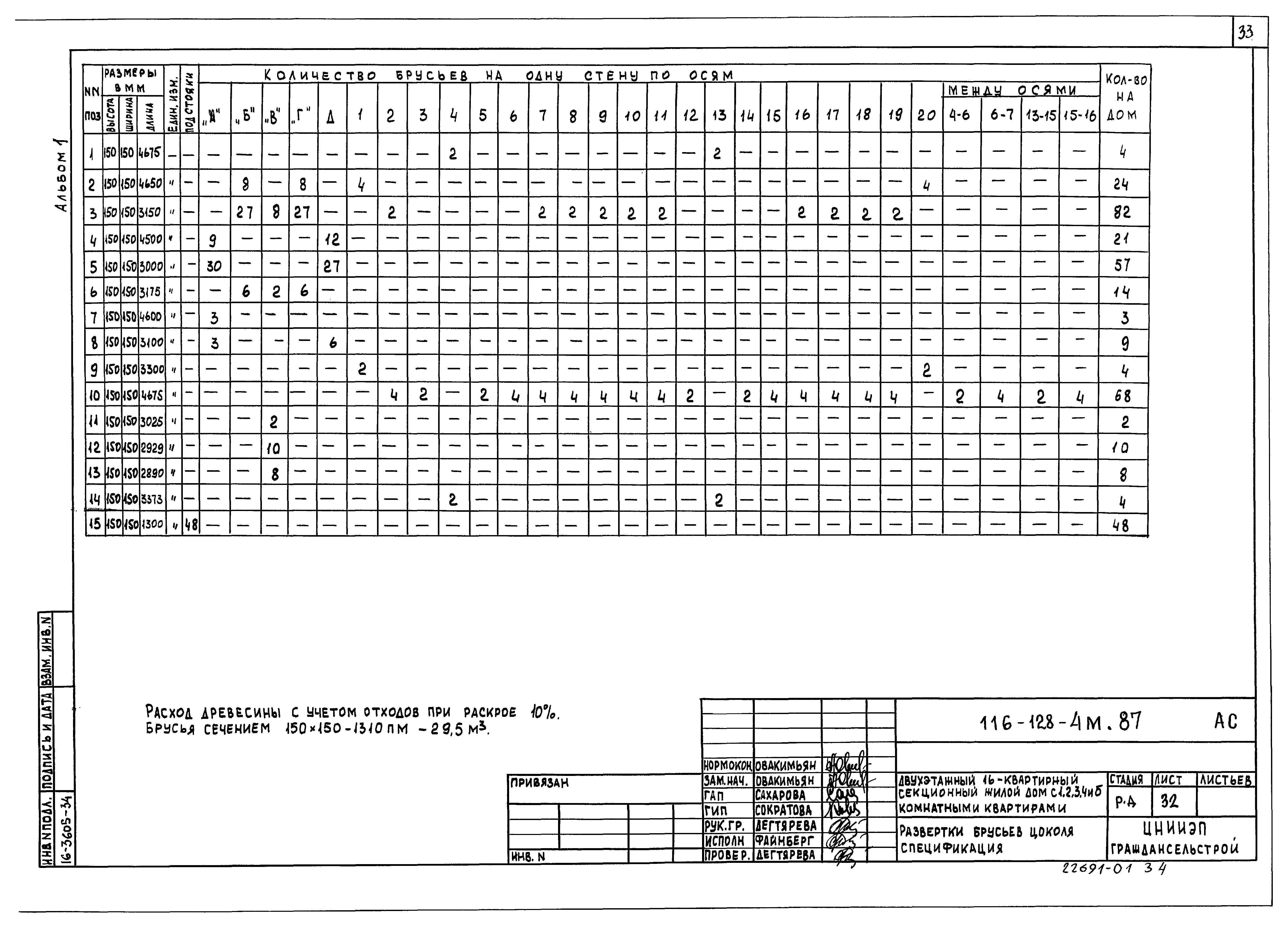 Типовой проект 116-128-4м.87