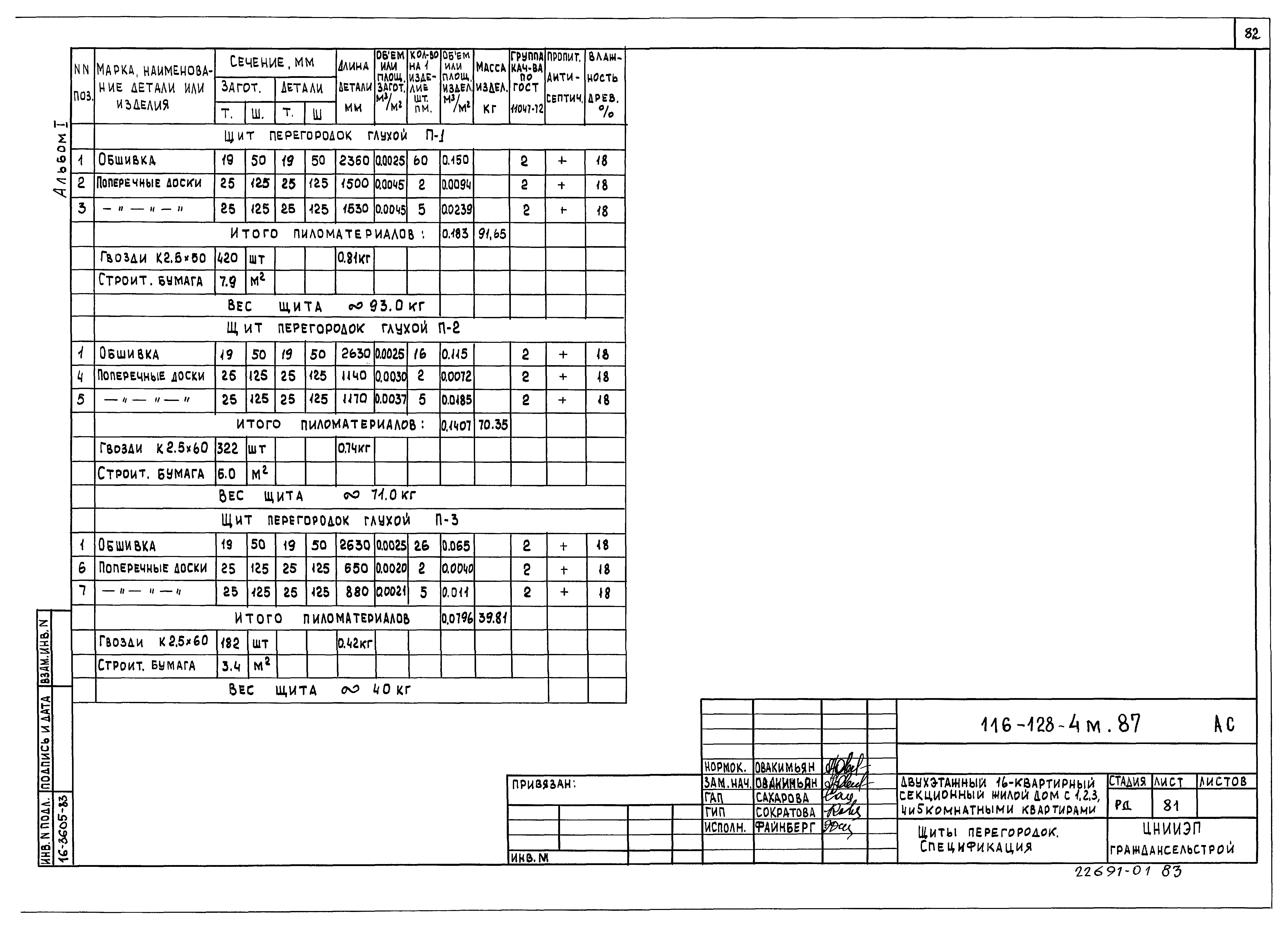 Типовой проект 116-128-4м.87