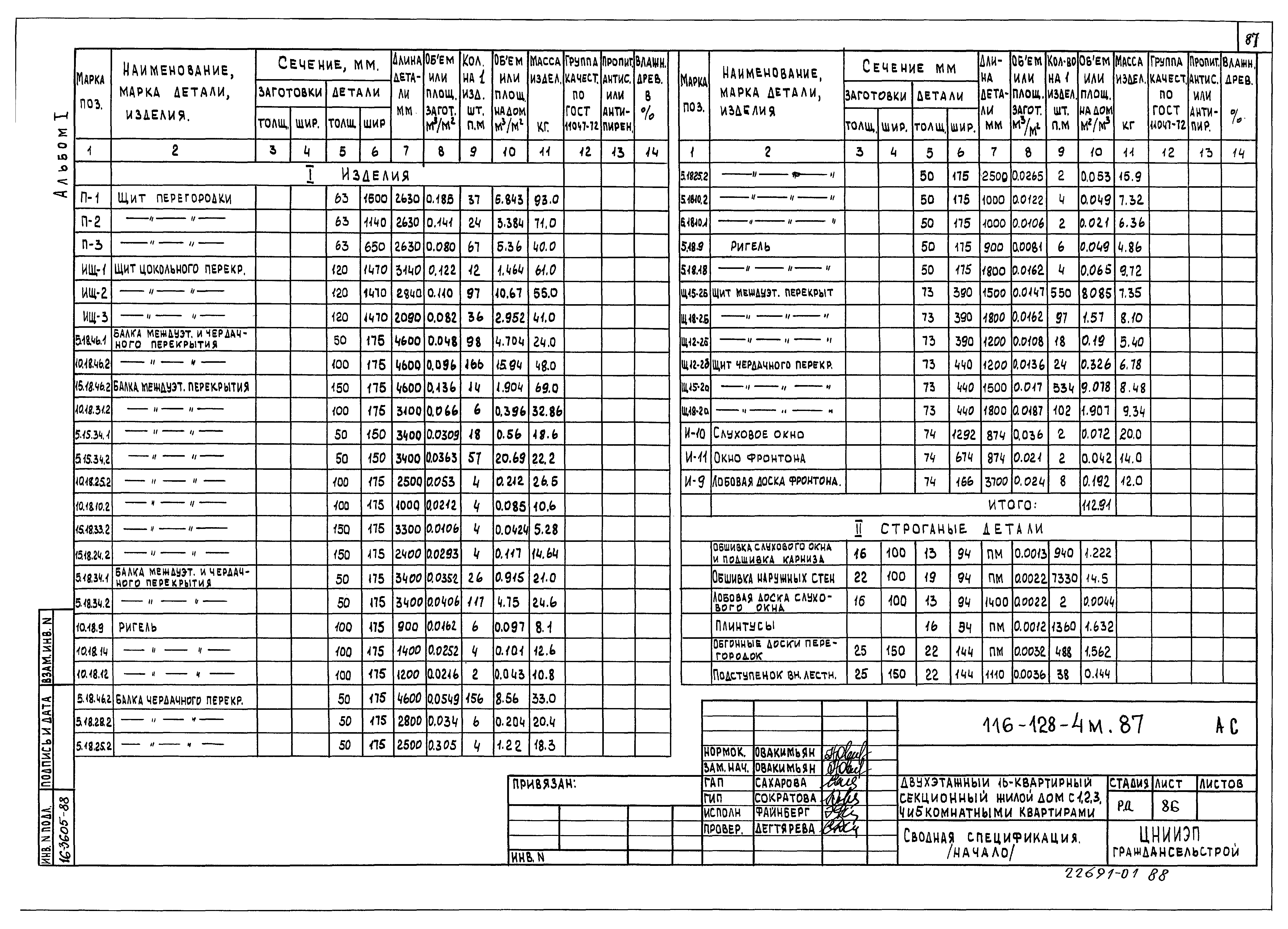 Типовой проект 116-128-4м.87