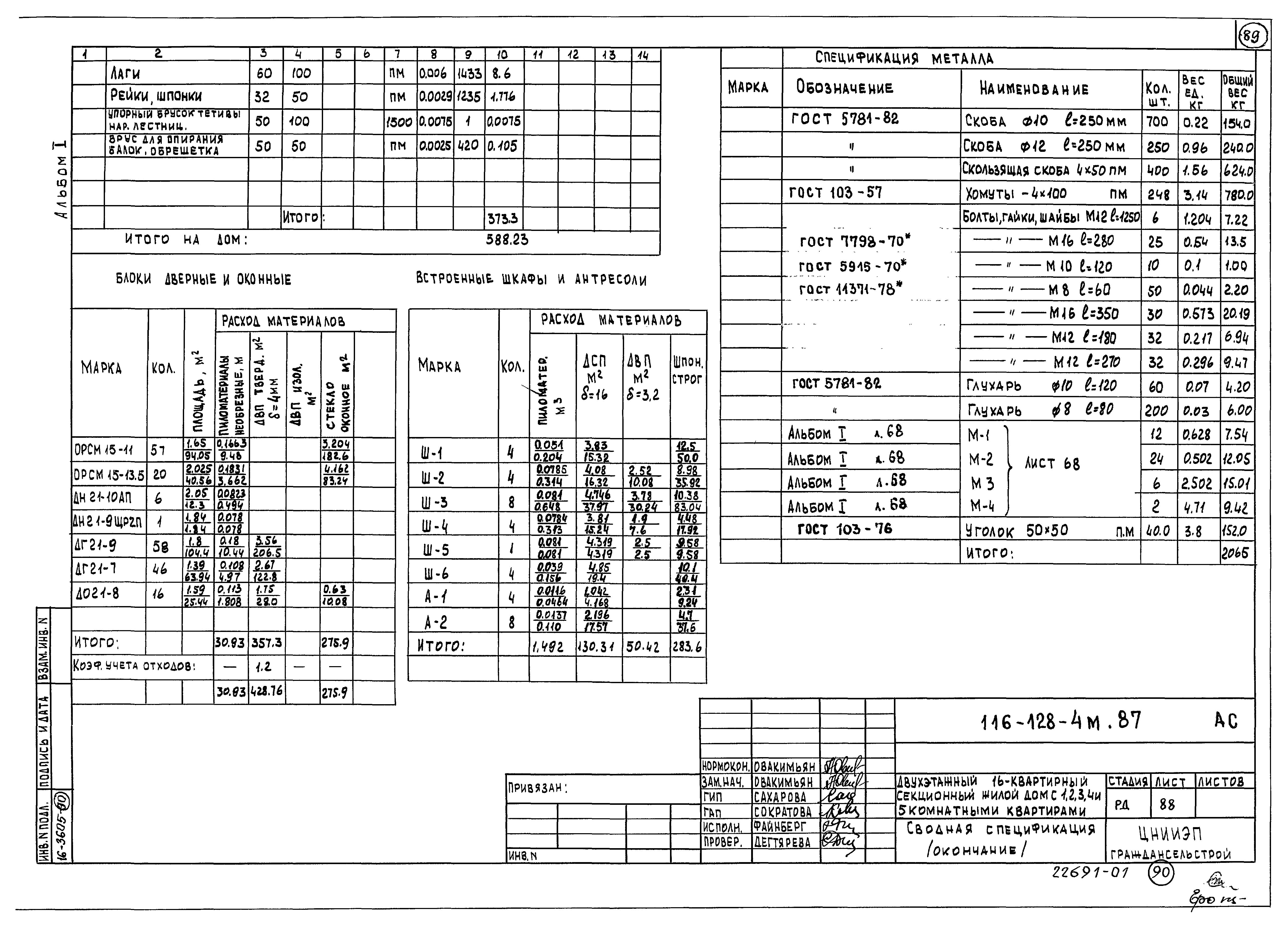 Типовой проект 116-128-4м.87