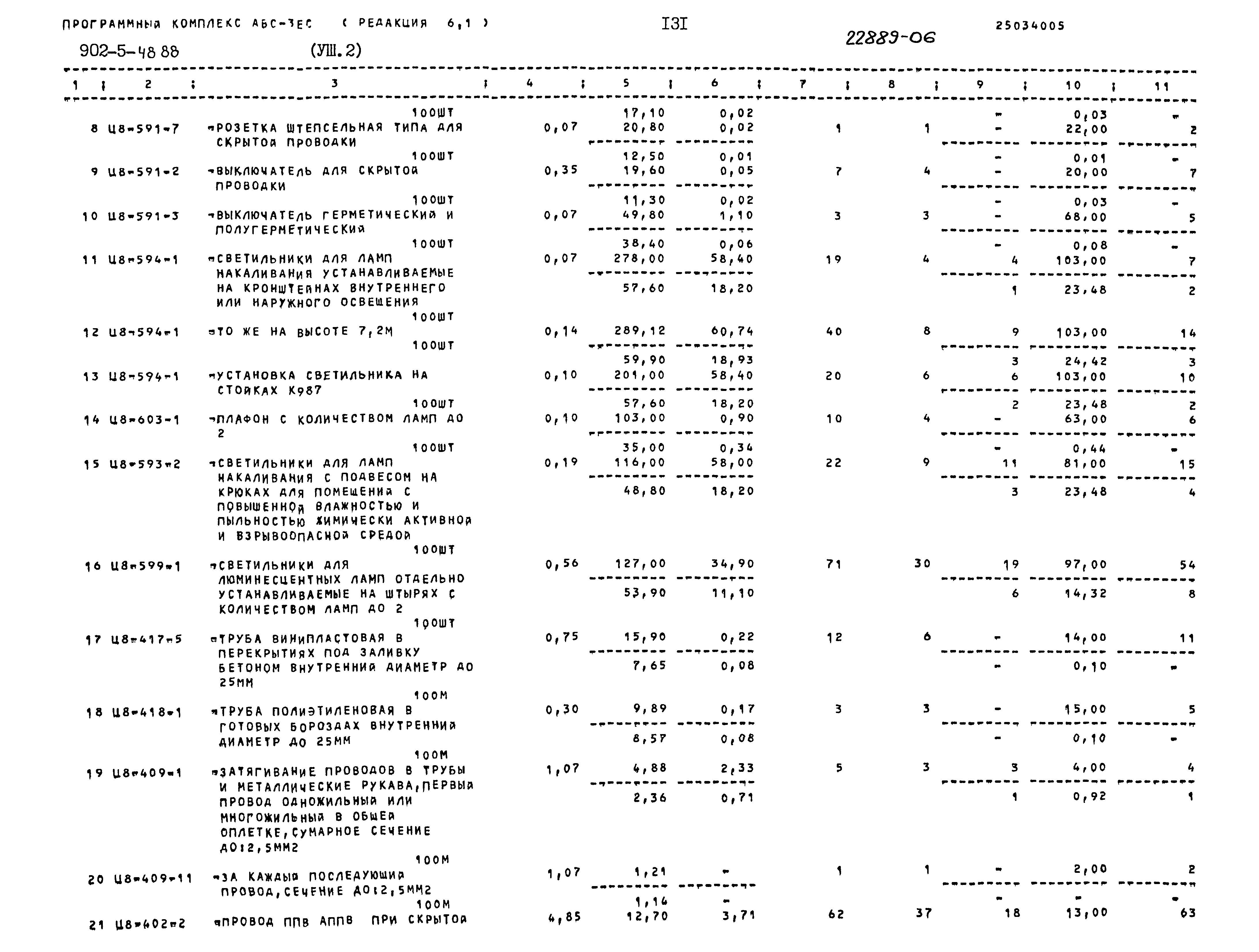 Типовой проект 902-5-48.88