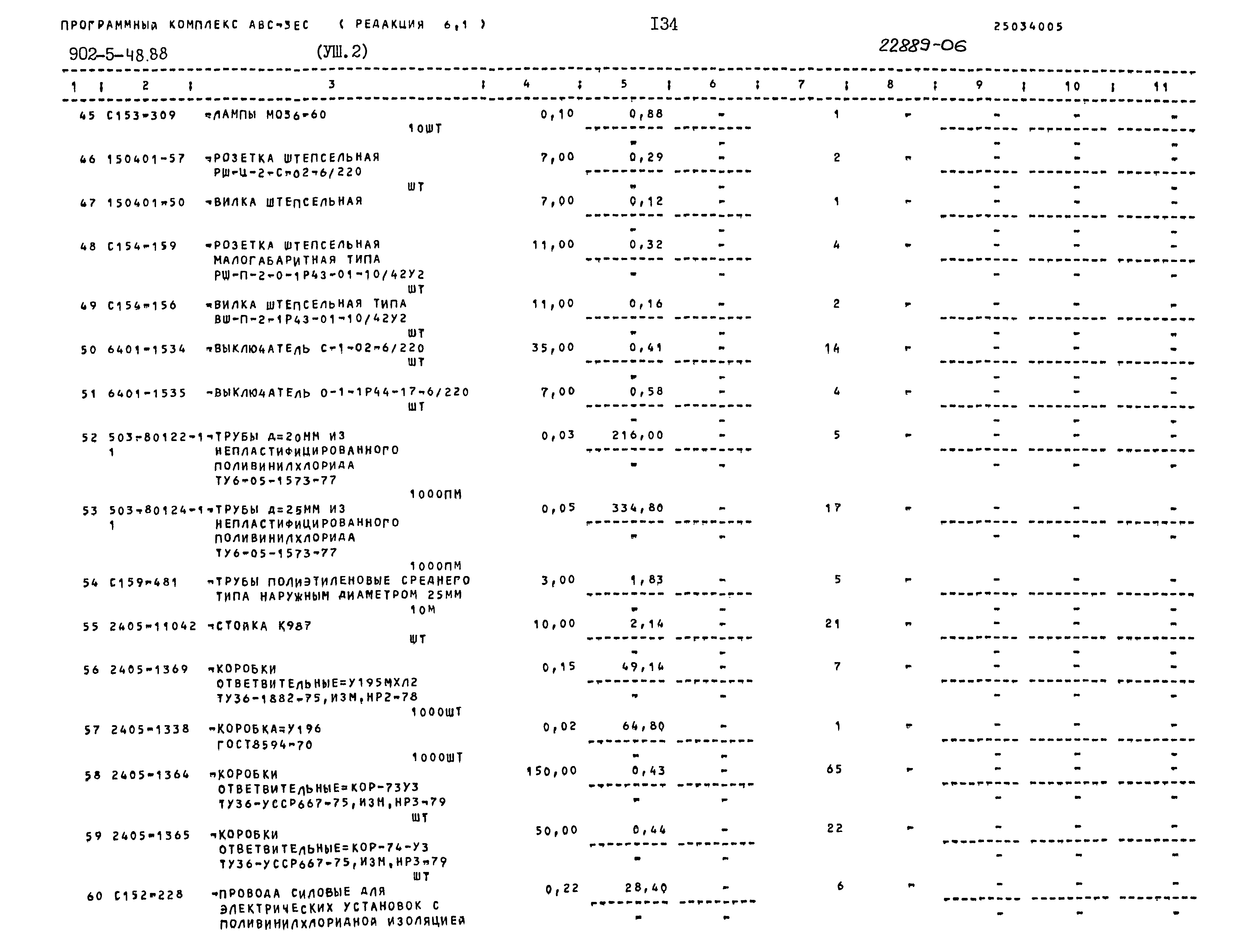 Типовой проект 902-5-48.88