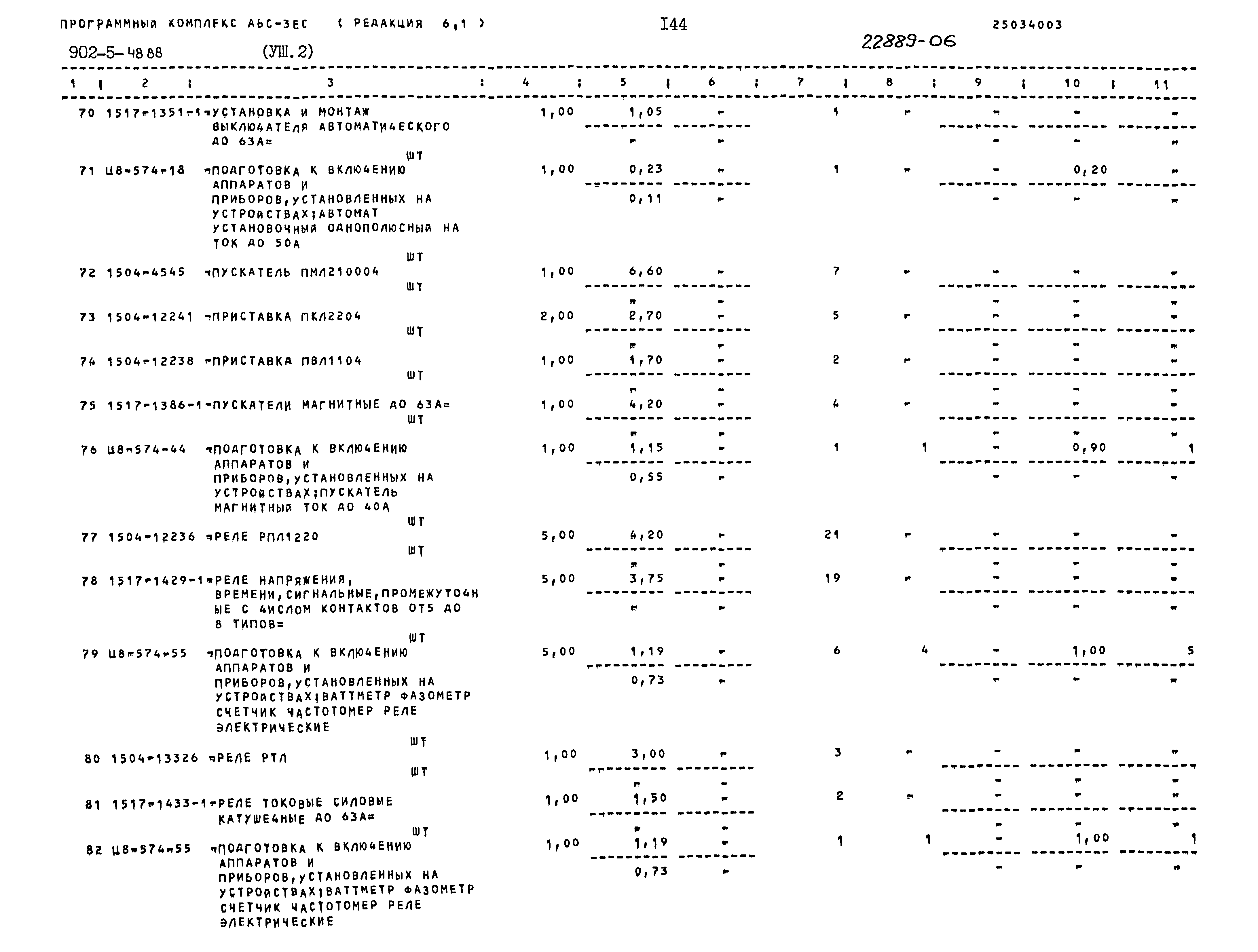 Типовой проект 902-5-48.88