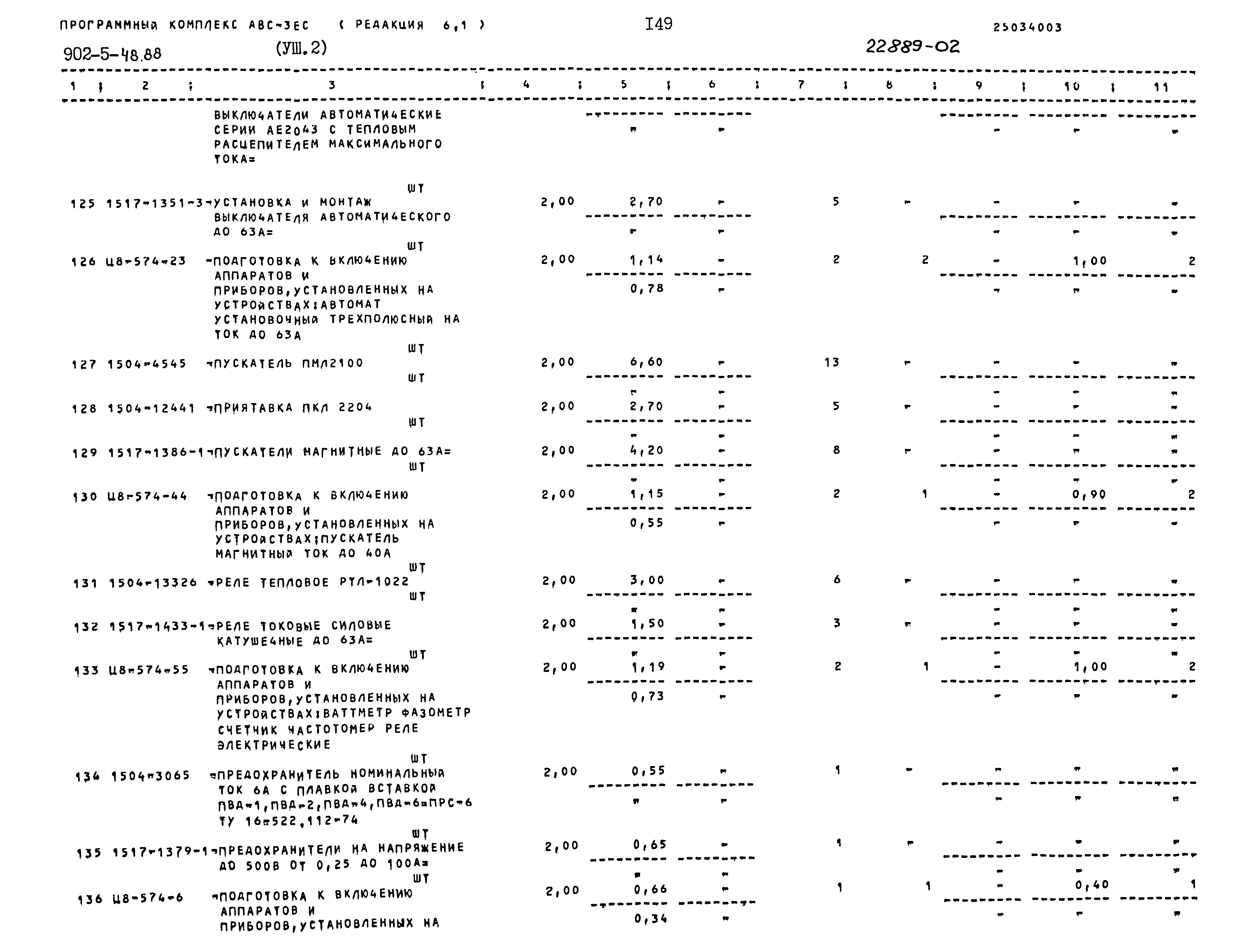 Типовой проект 902-5-48.88