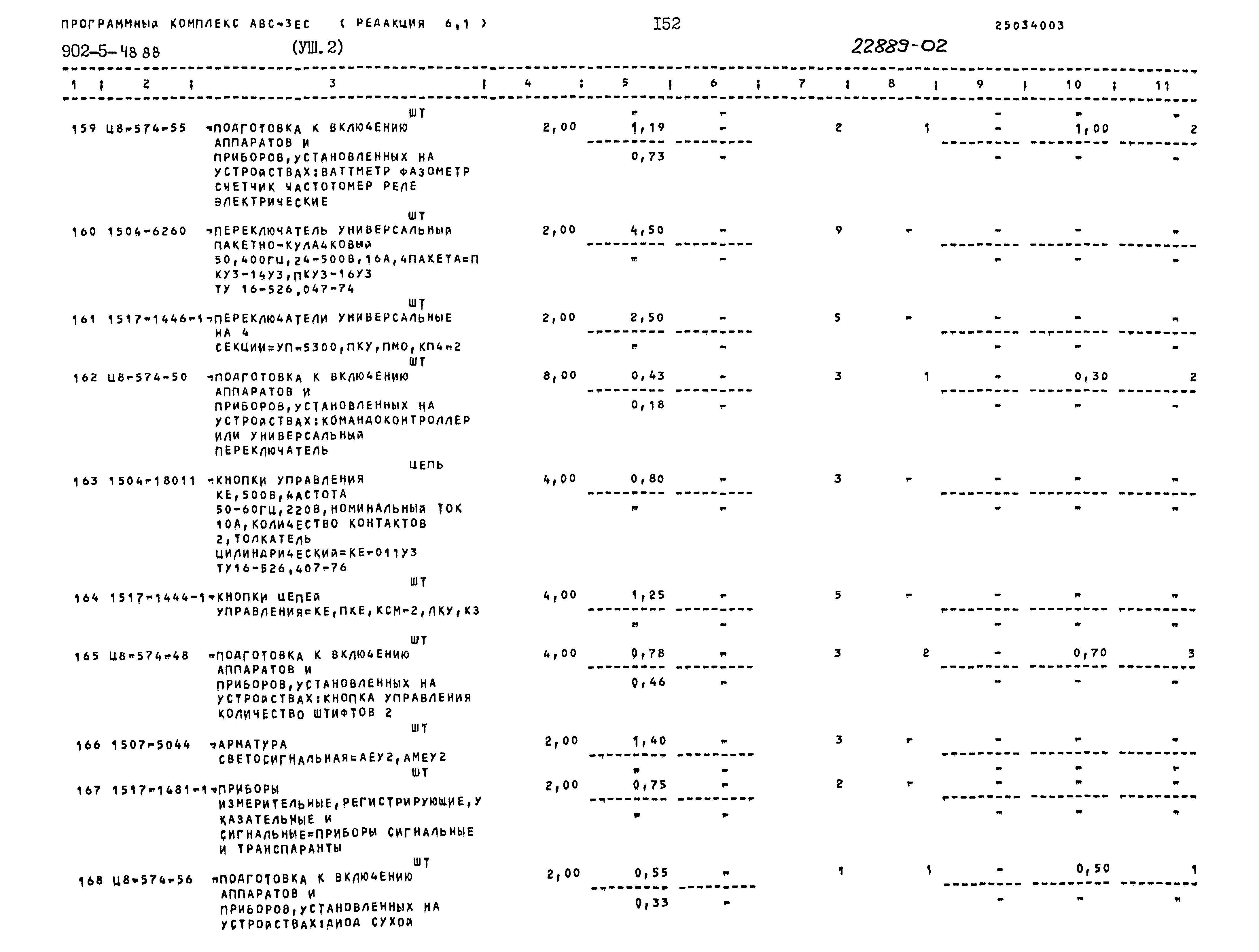 Типовой проект 902-5-48.88