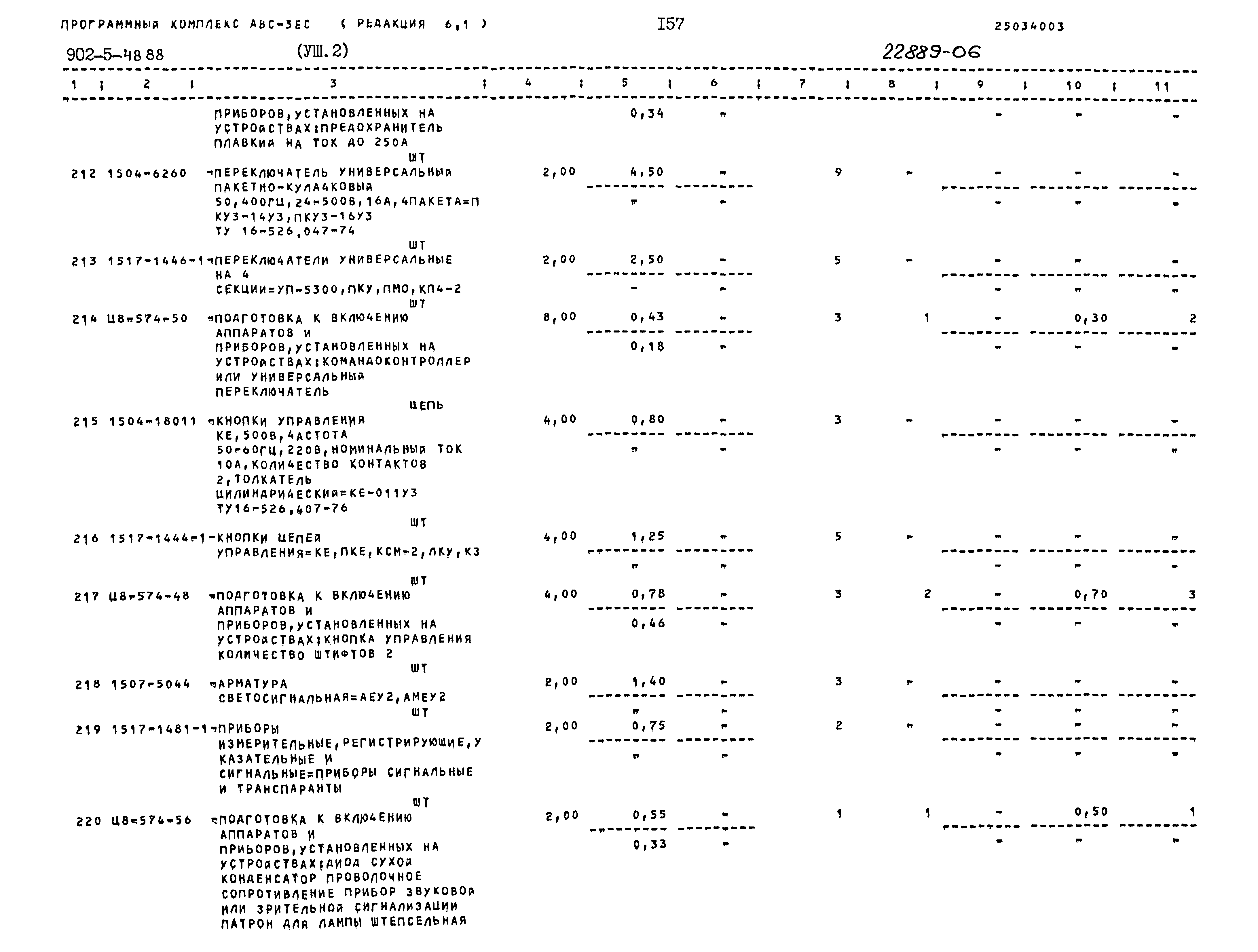 Типовой проект 902-5-48.88