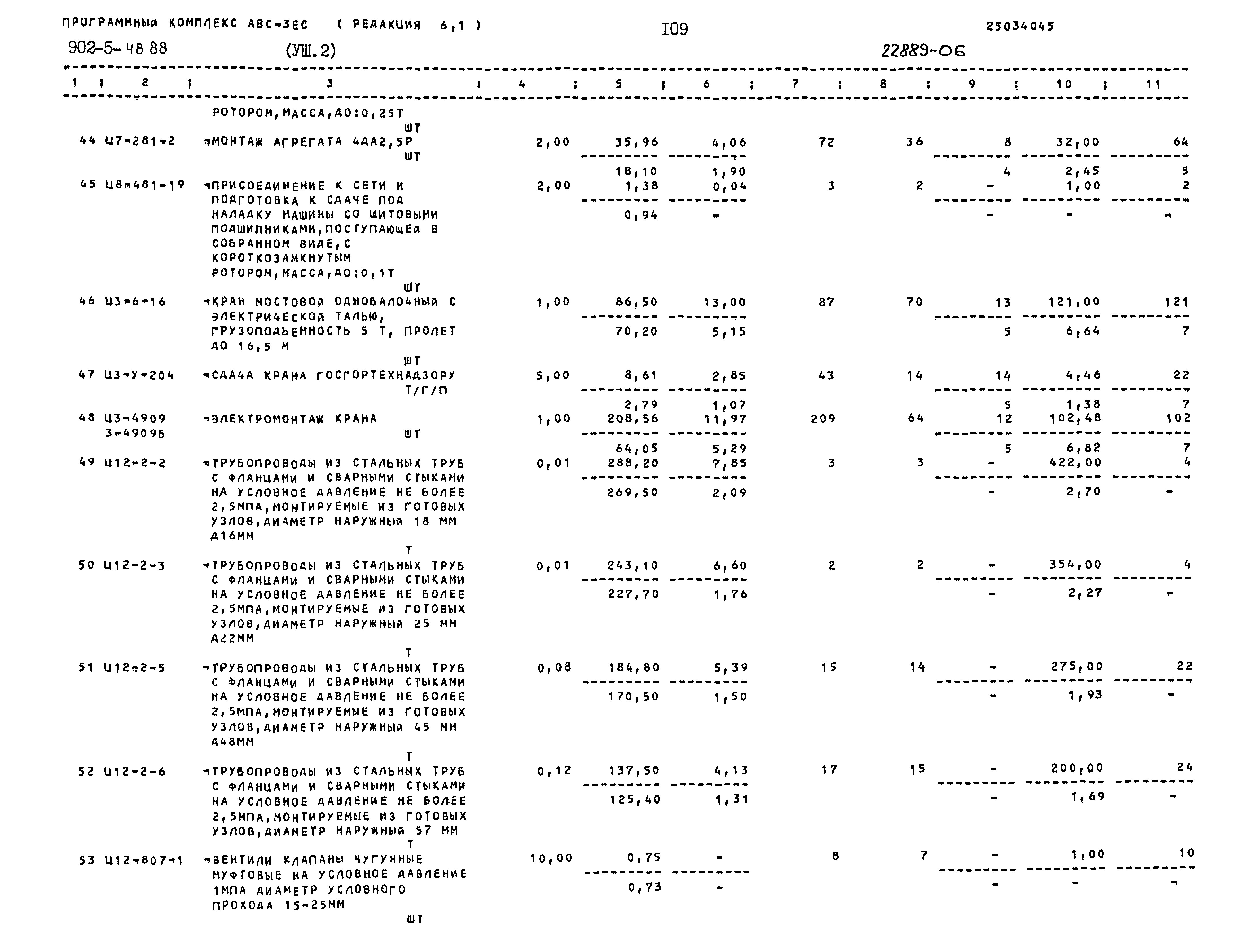 Типовой проект 902-5-48.88