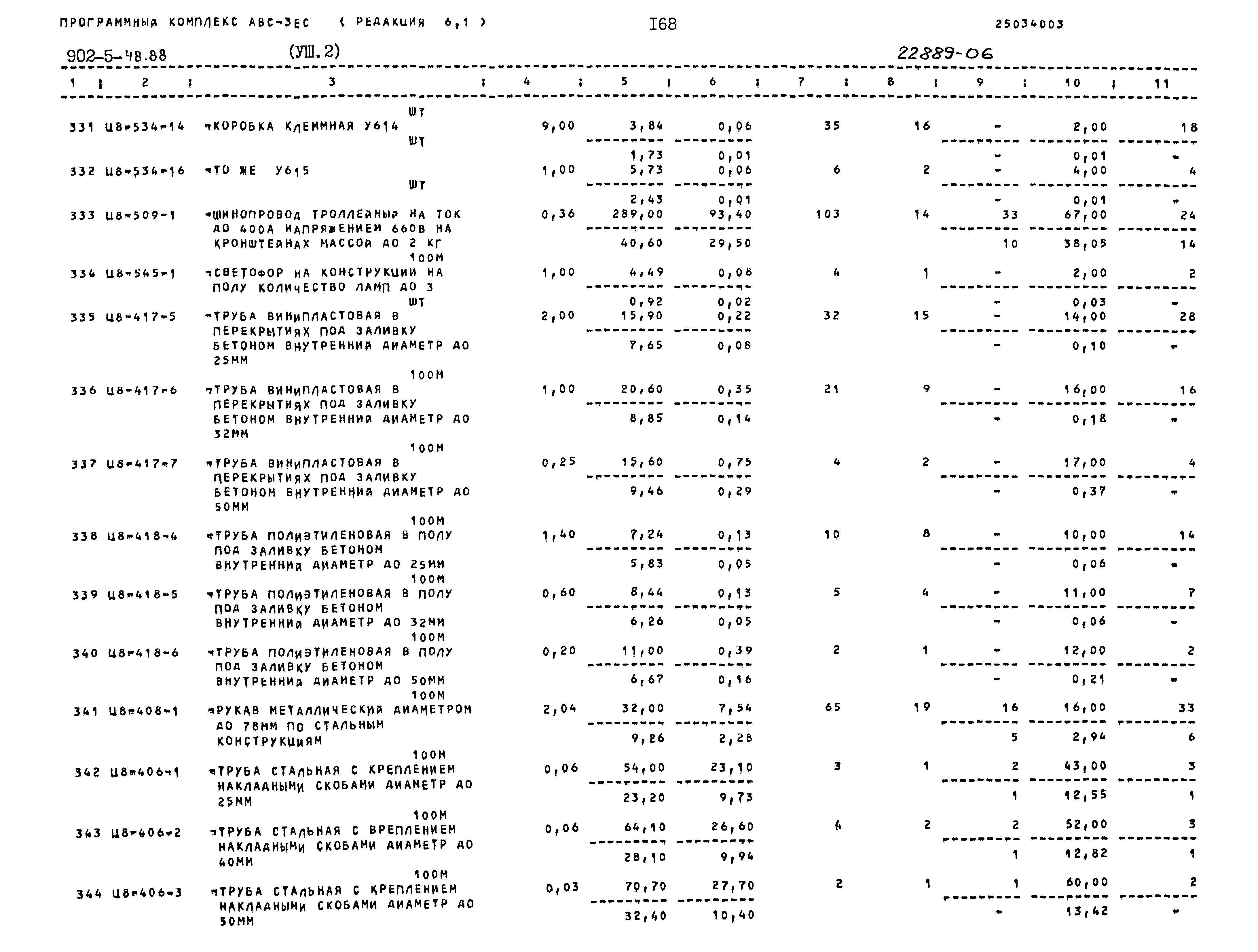 Типовой проект 902-5-48.88