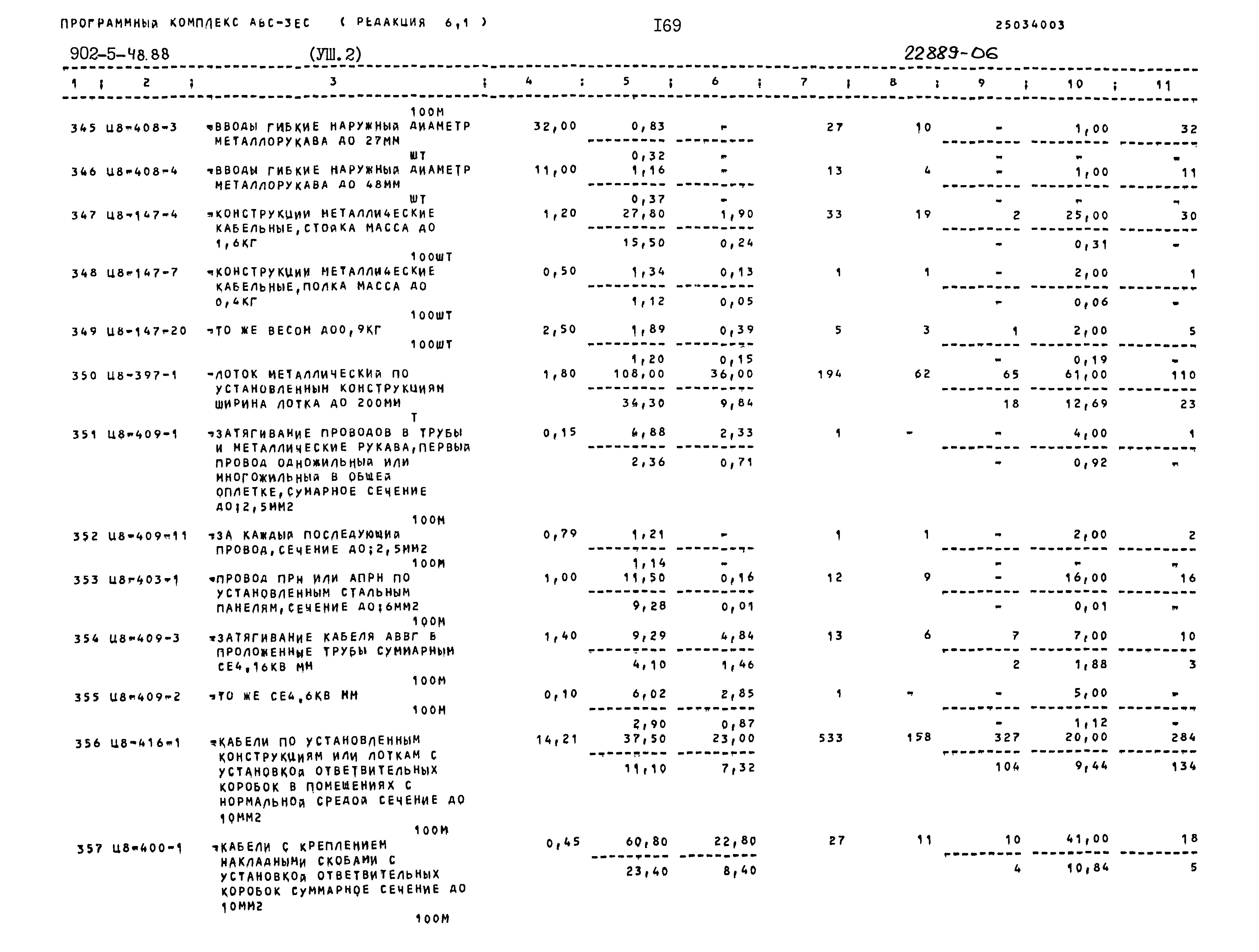 Типовой проект 902-5-48.88
