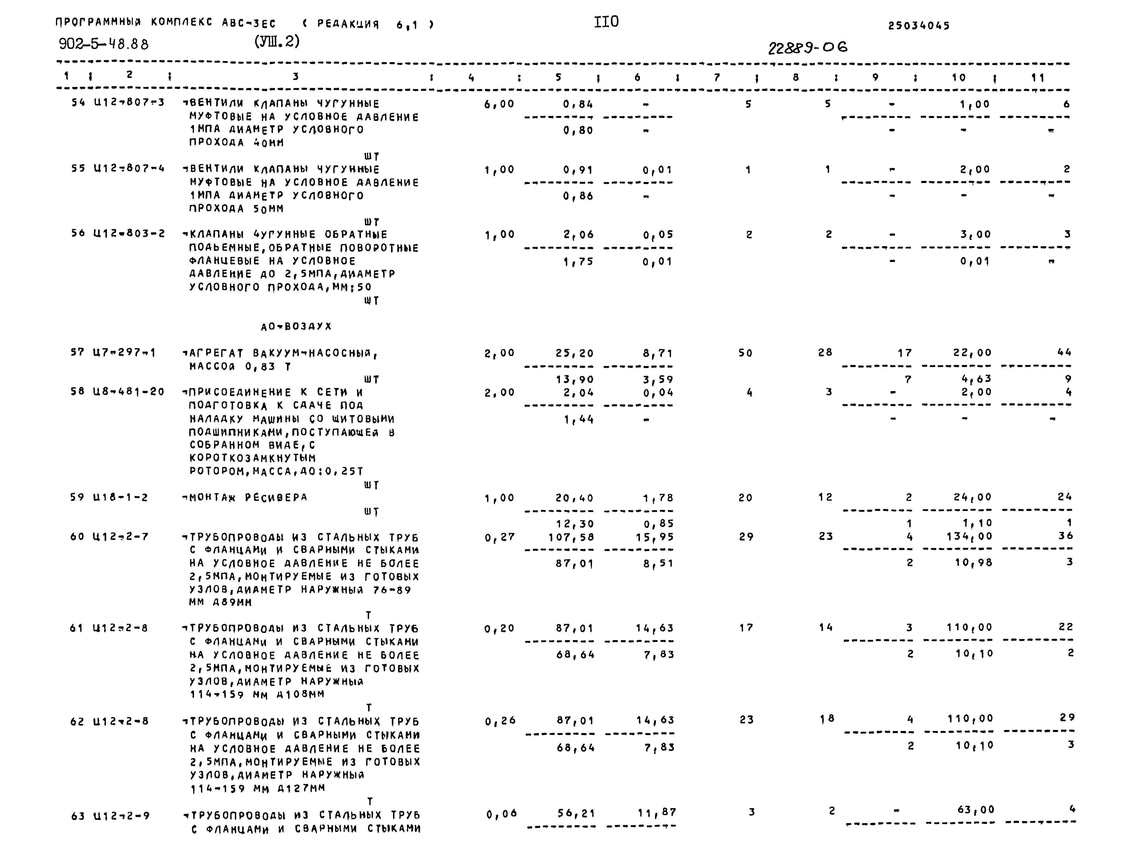 Типовой проект 902-5-48.88