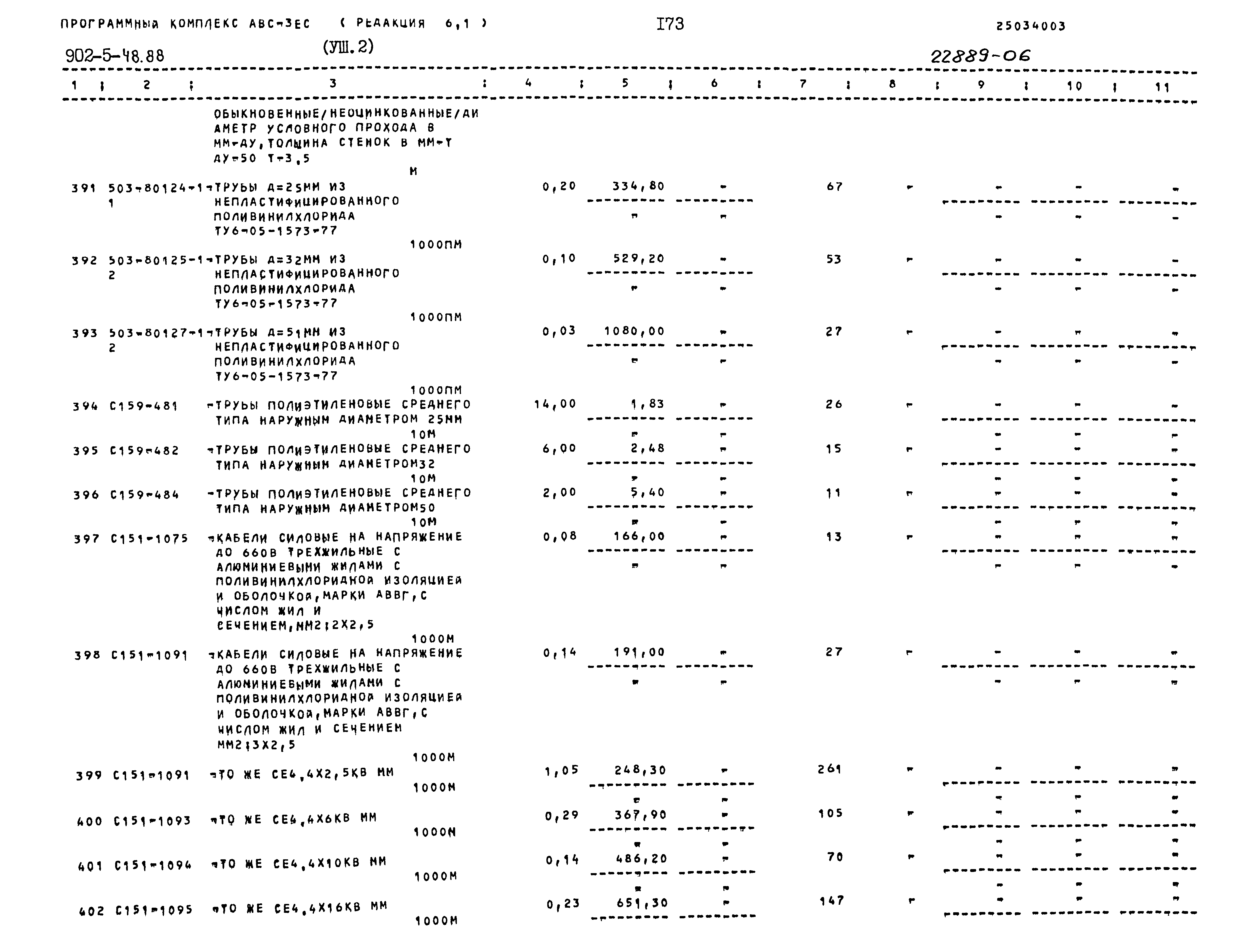 Типовой проект 902-5-48.88