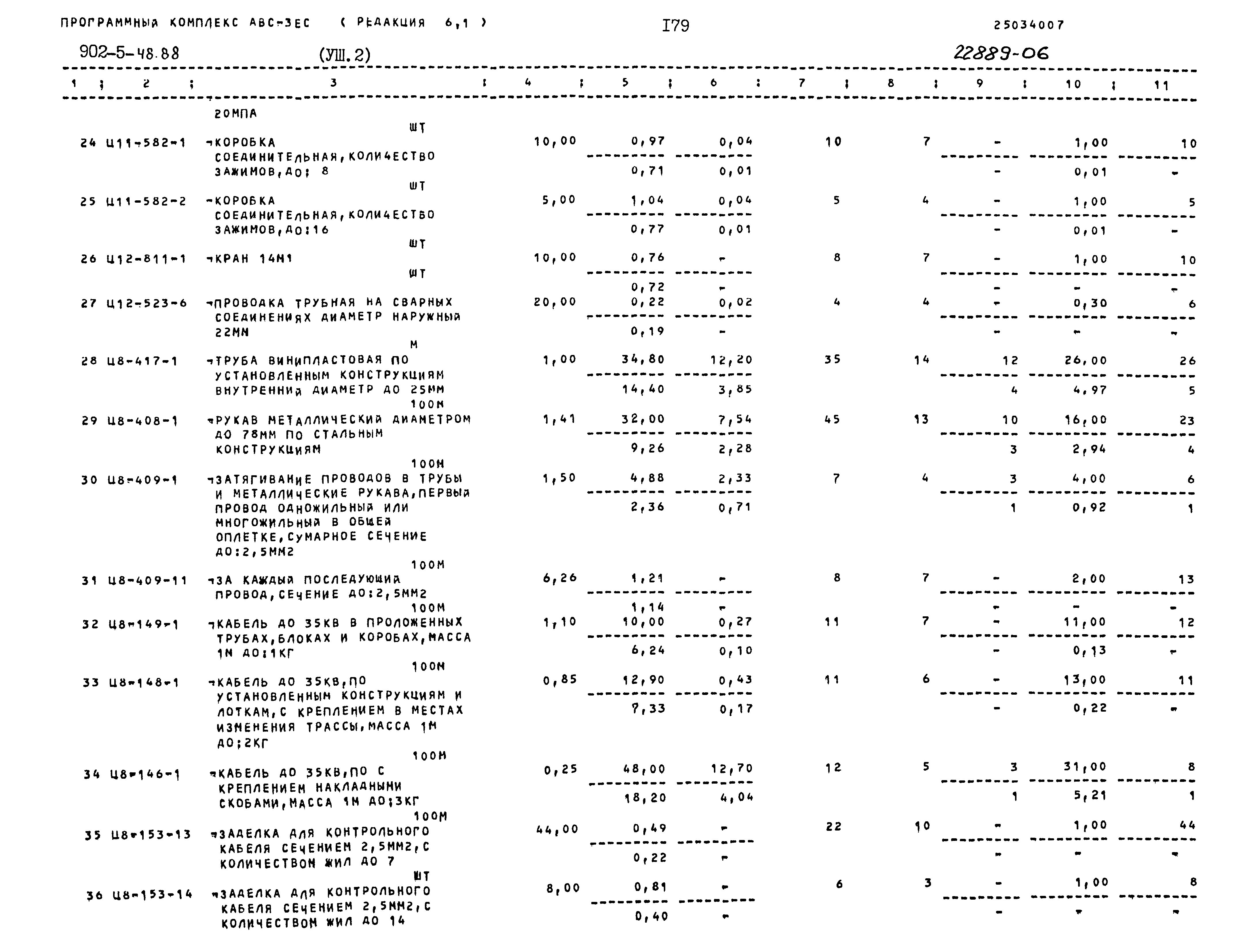 Типовой проект 902-5-48.88