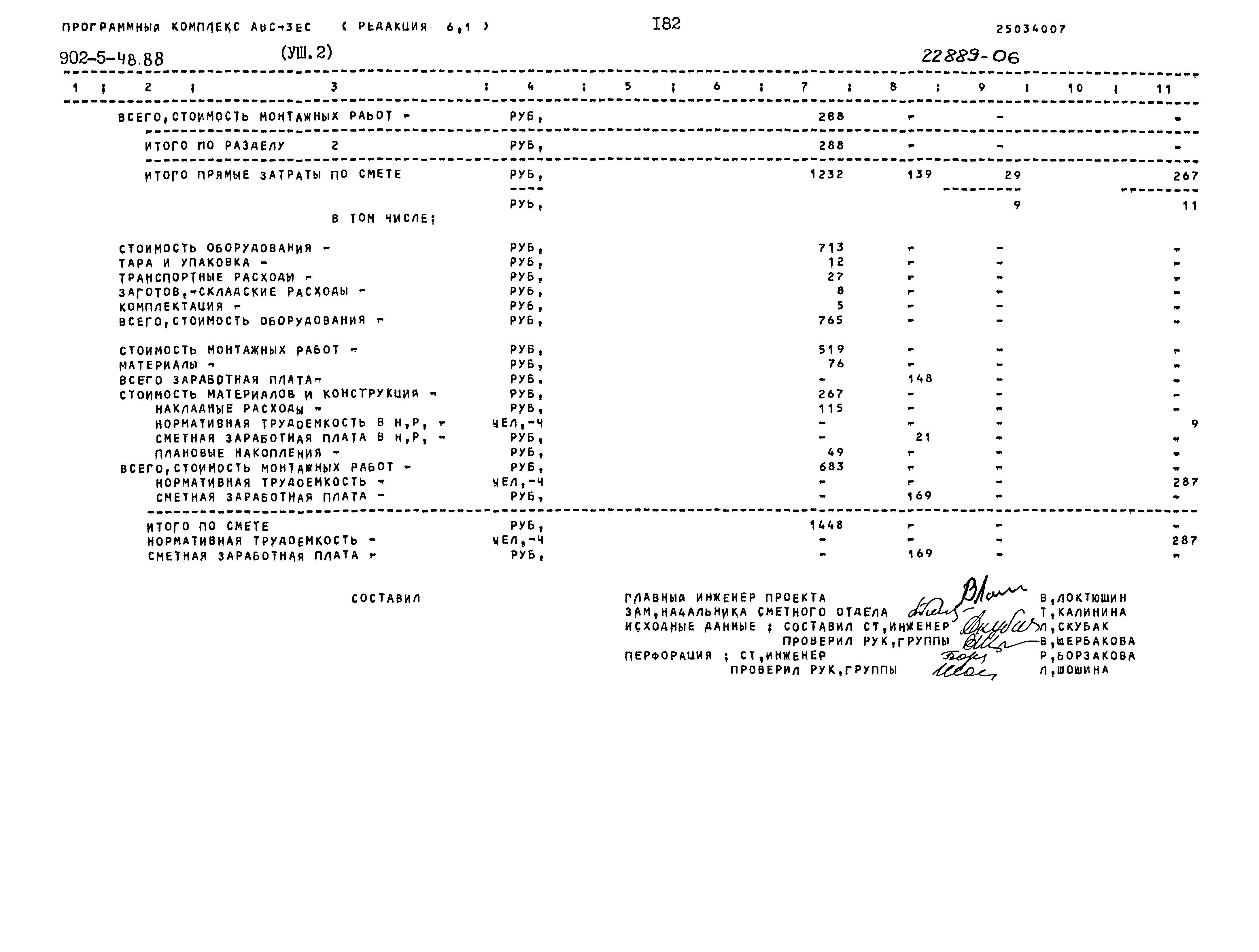 Типовой проект 902-5-48.88