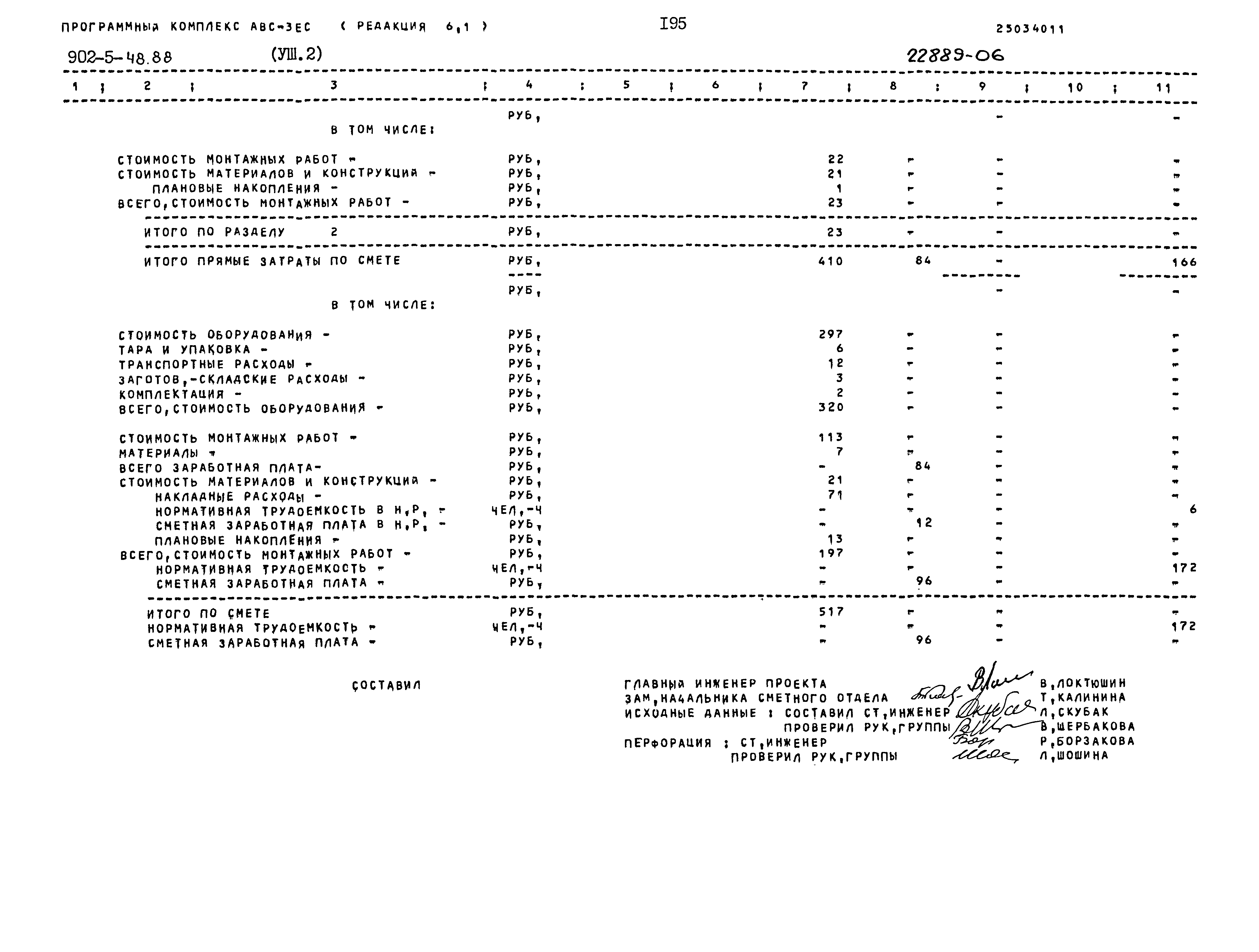 Типовой проект 902-5-48.88