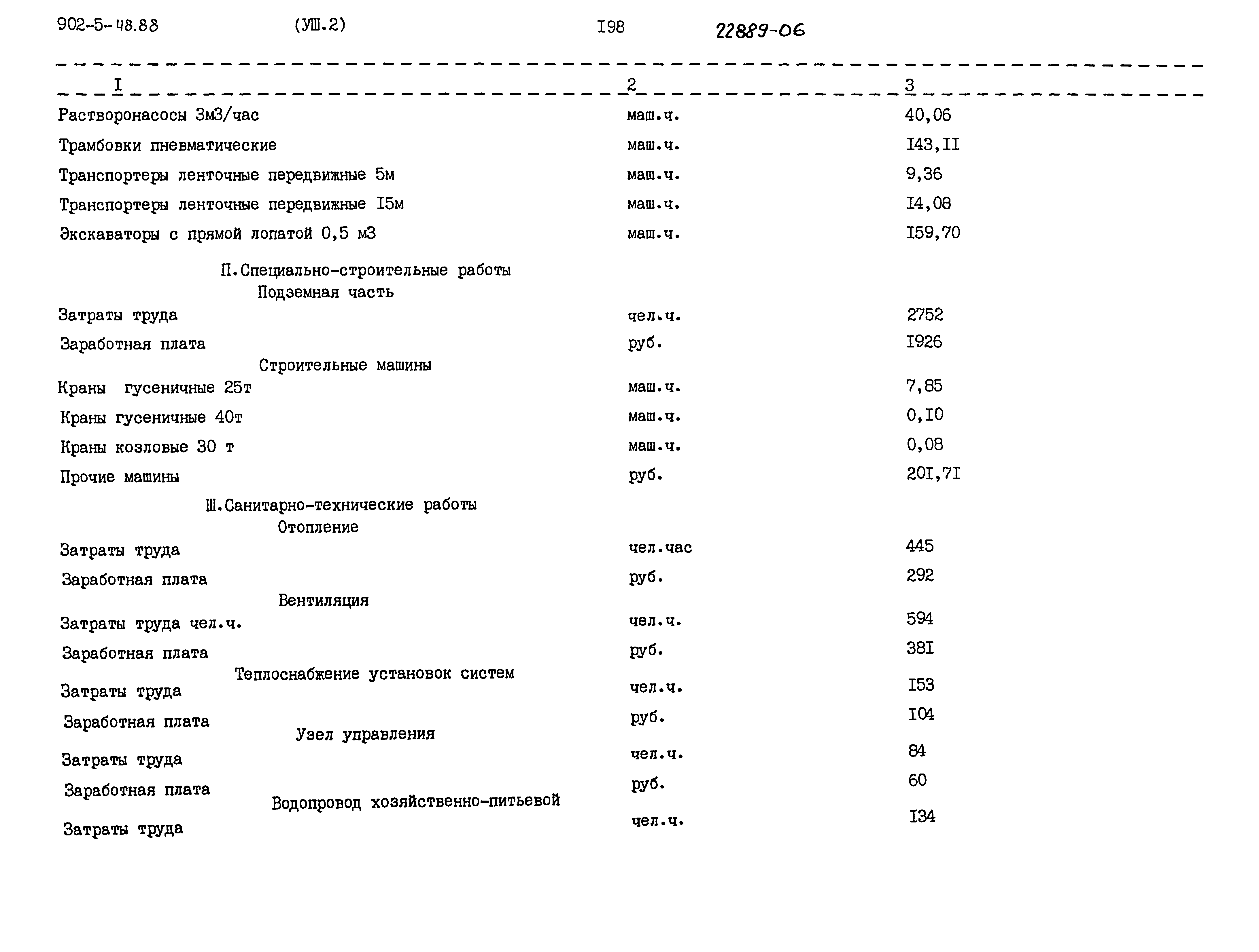 Типовой проект 902-5-48.88