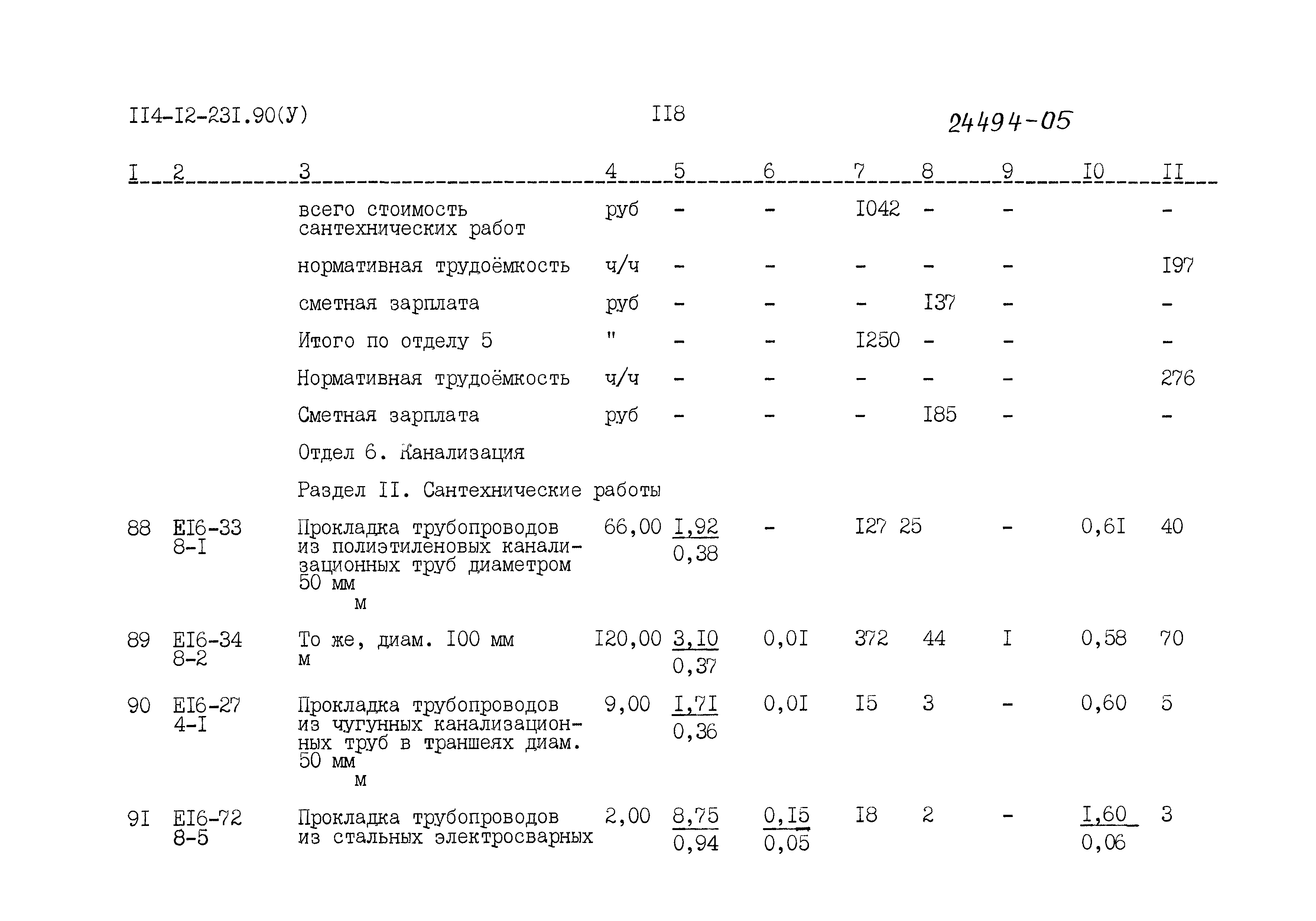 Типовой проект 114-12-231.90