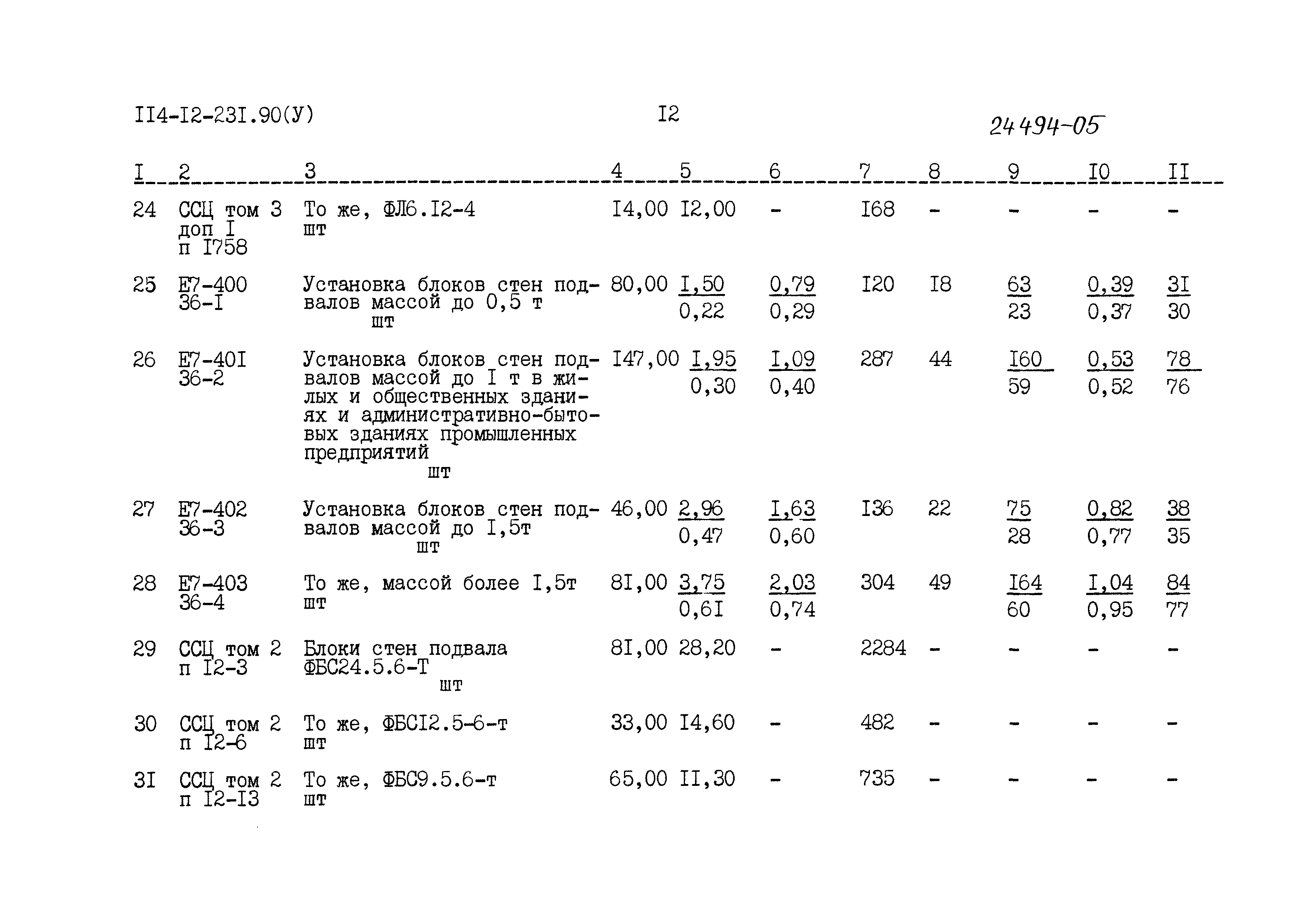 Типовой проект 114-12-231.90