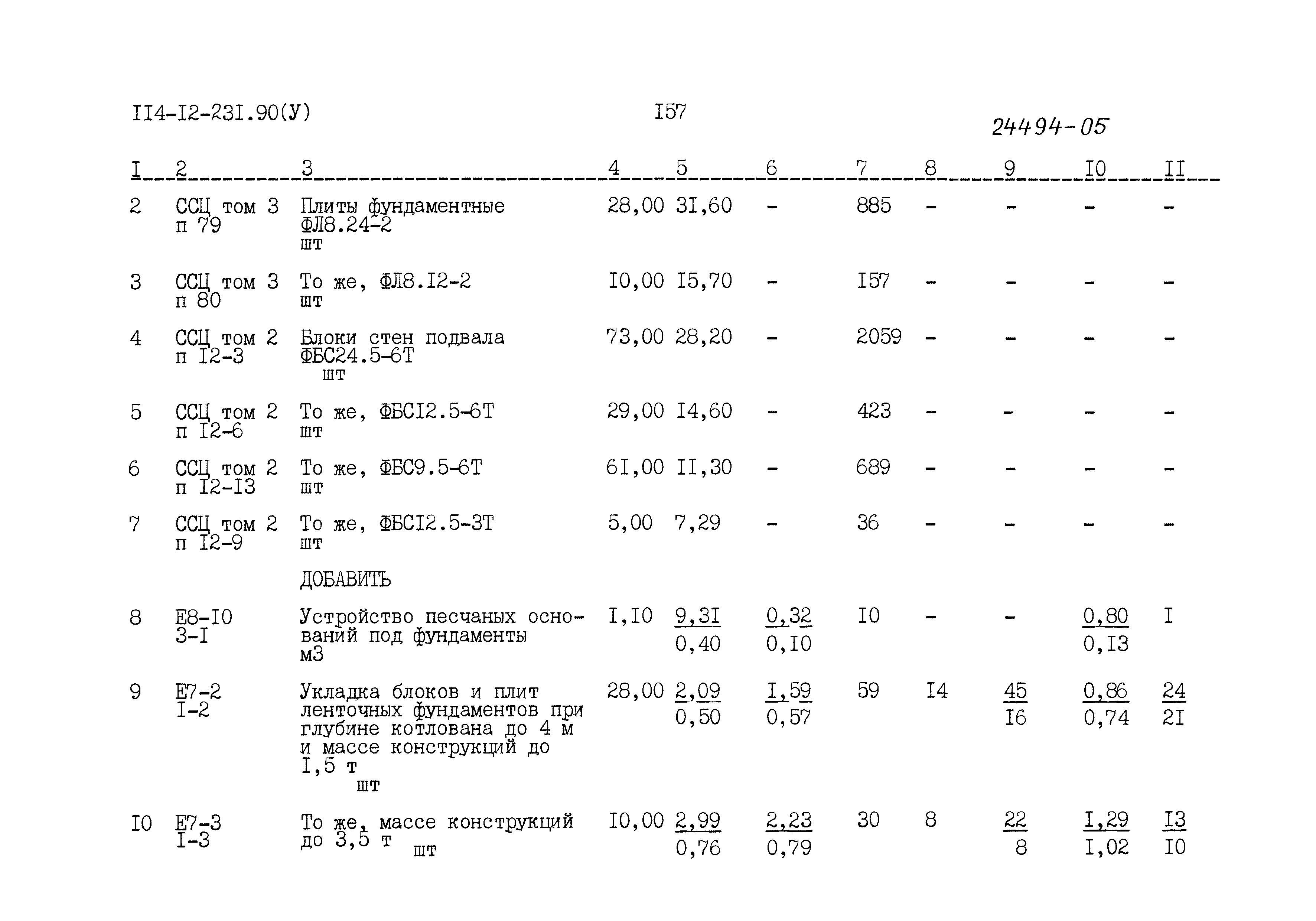 Типовой проект 114-12-231.90