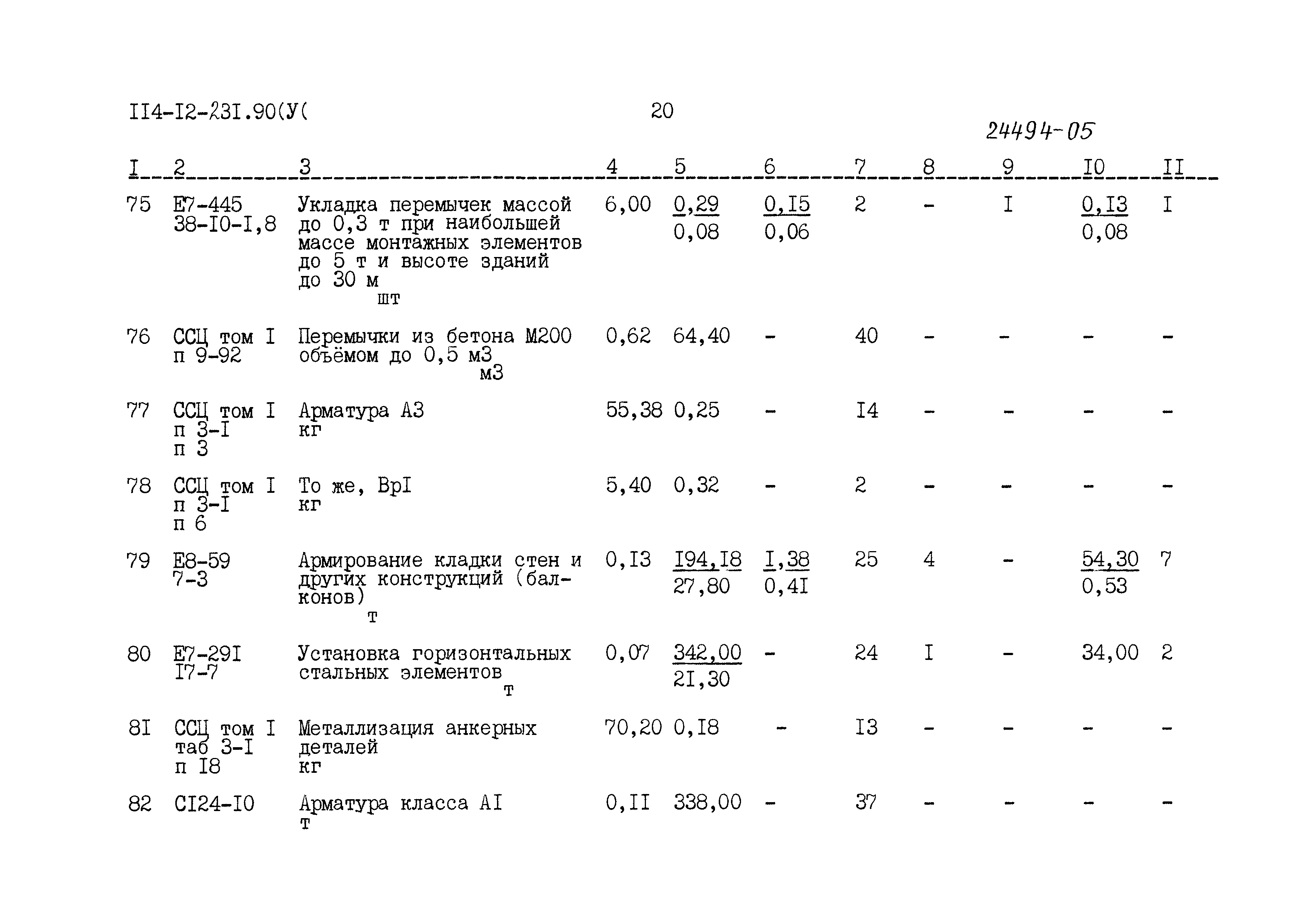 Типовой проект 114-12-231.90