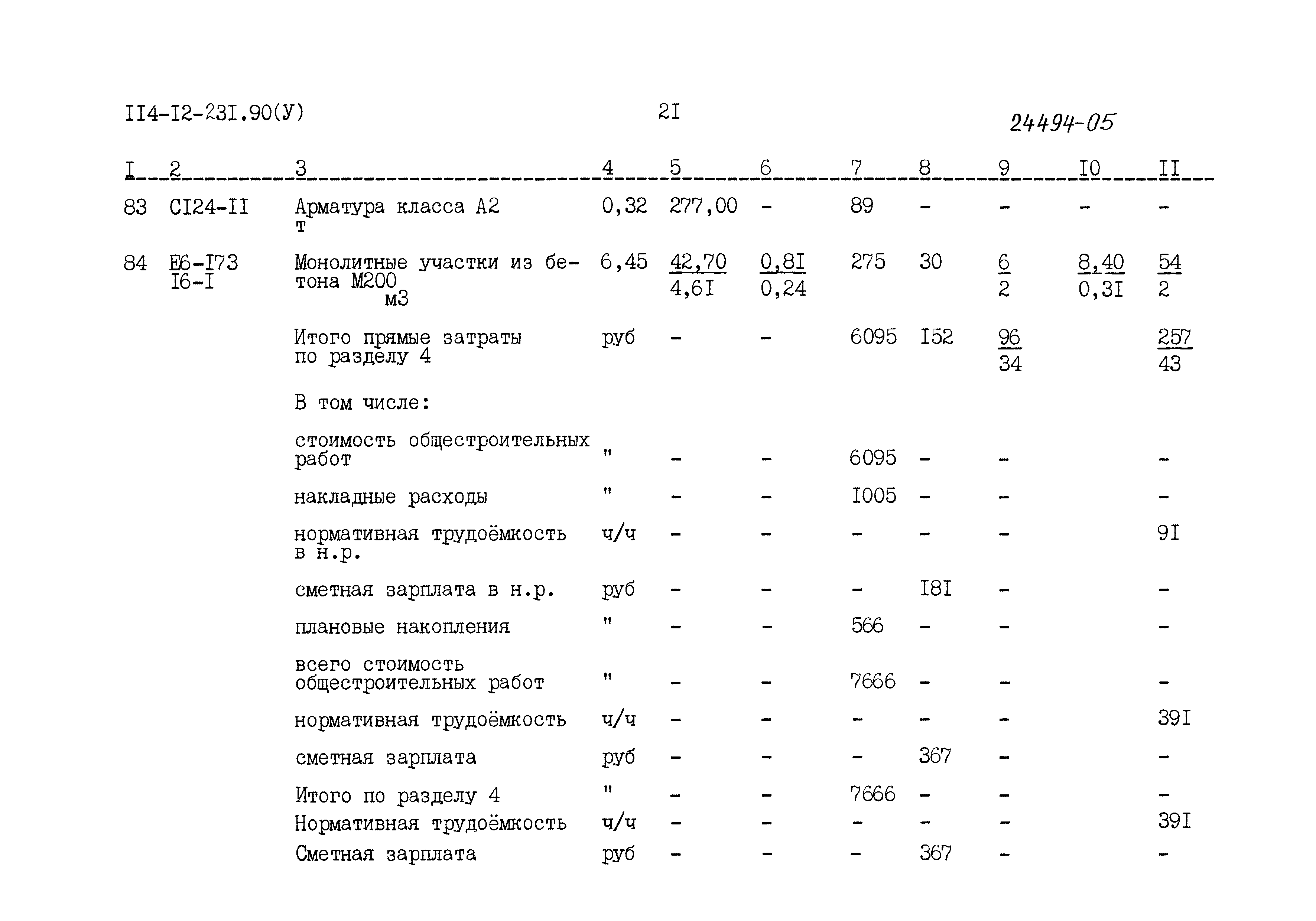 Типовой проект 114-12-231.90