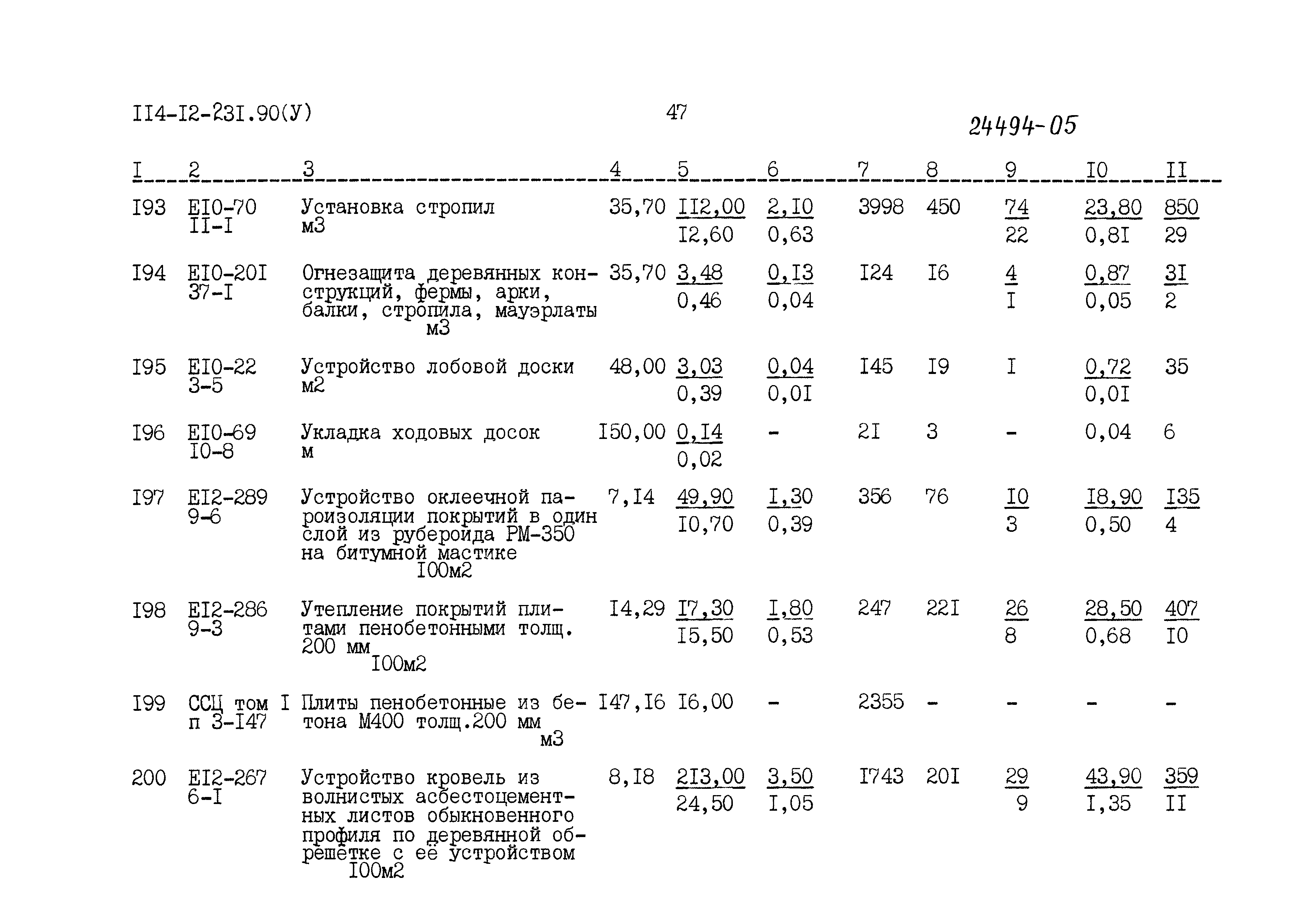 Типовой проект 114-12-231.90